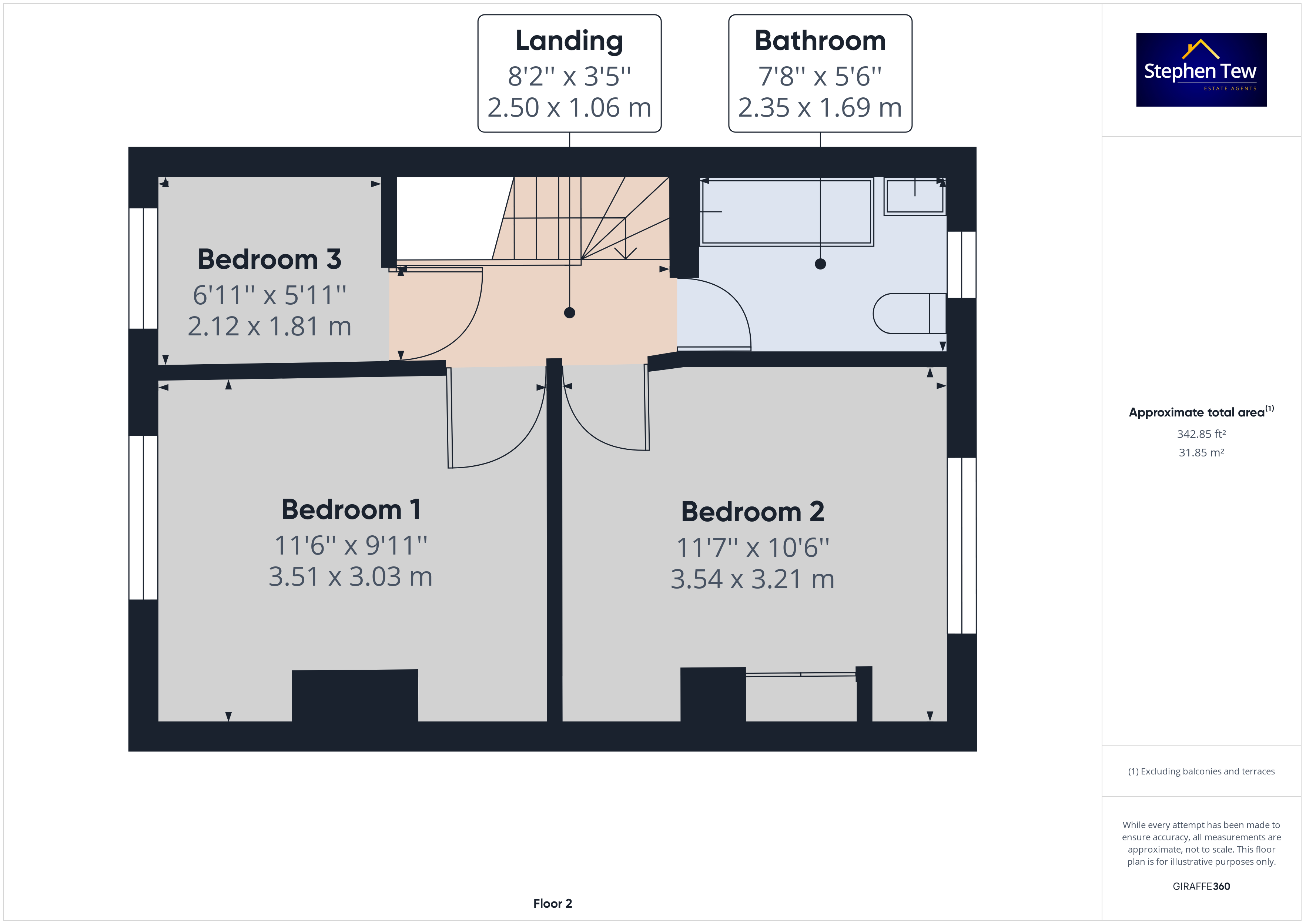 Sawley Avenue, Blackpool, FY4 Street
