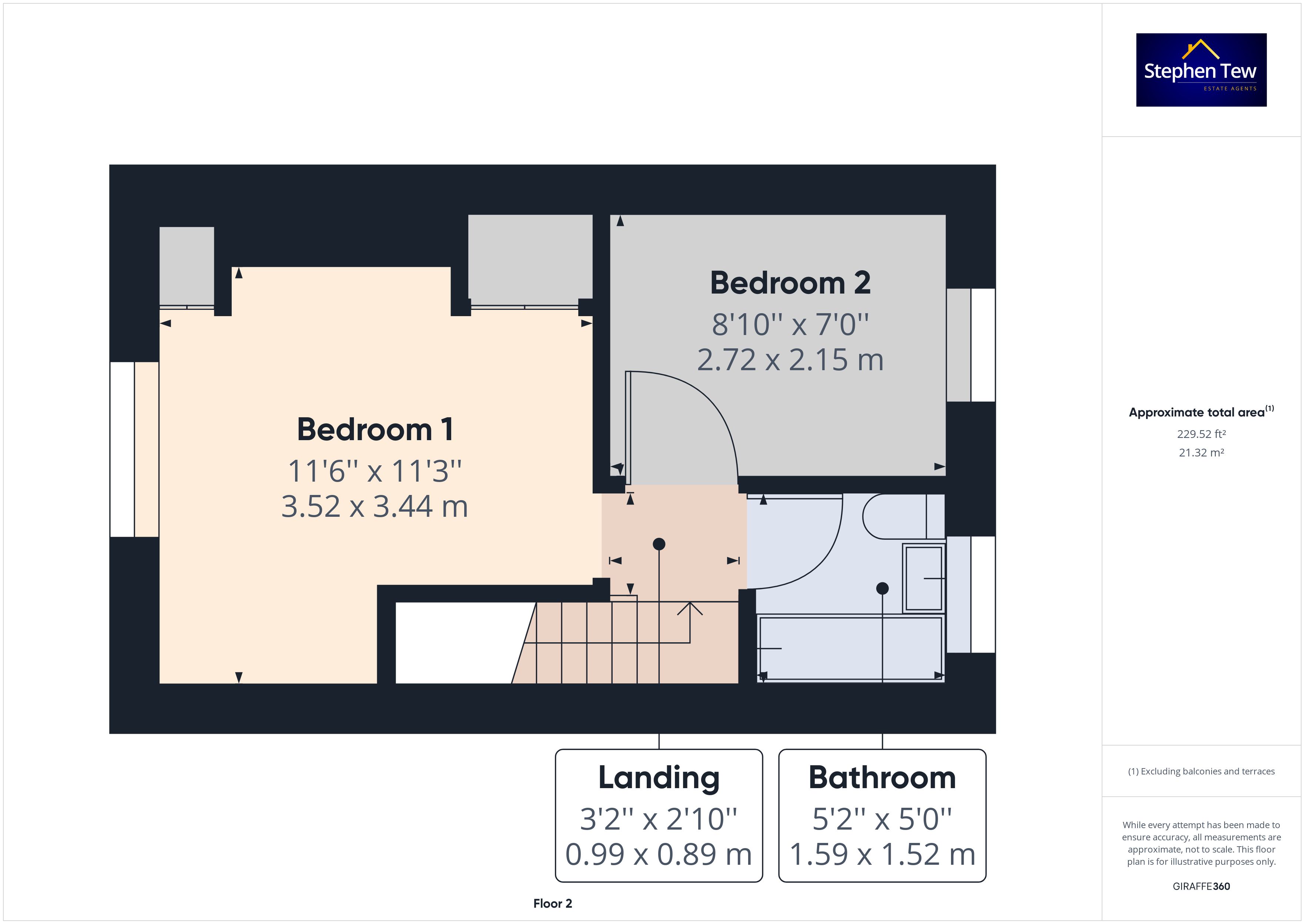 Midgeland Road, Blackpool, FY4 Street