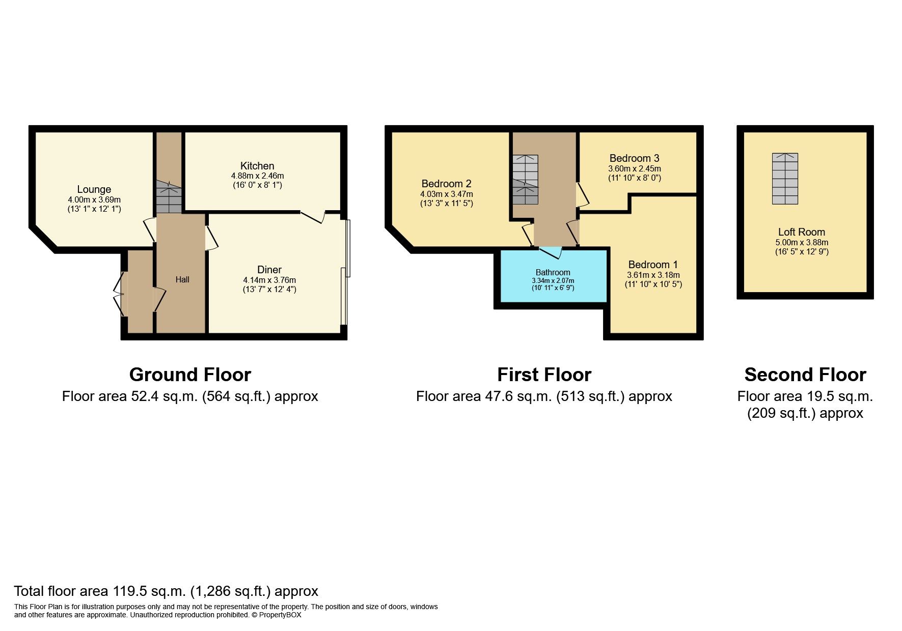Heaton Street, Prestwich, M25 Street