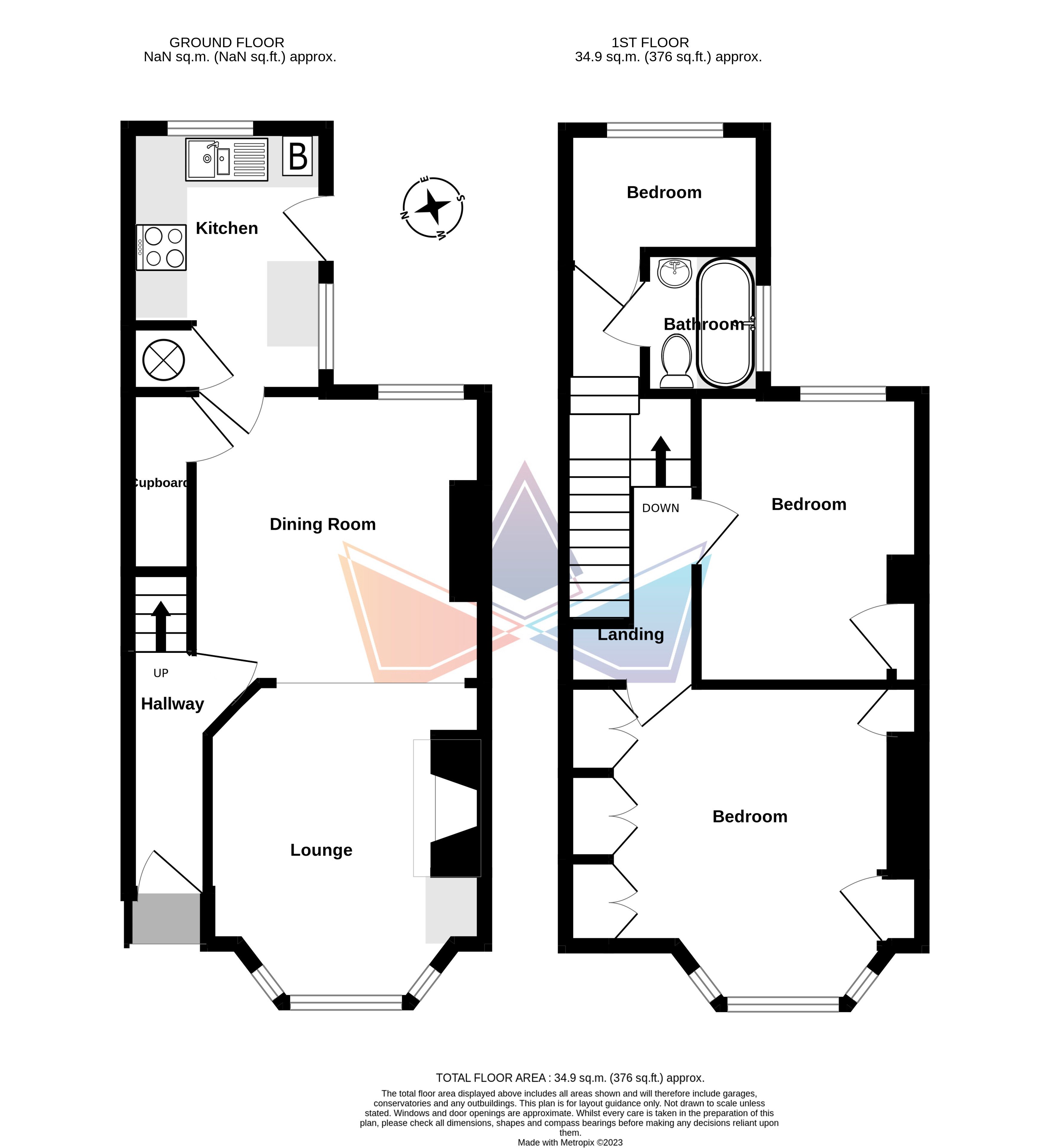 Stanhope Road, Dover, CT16 Street