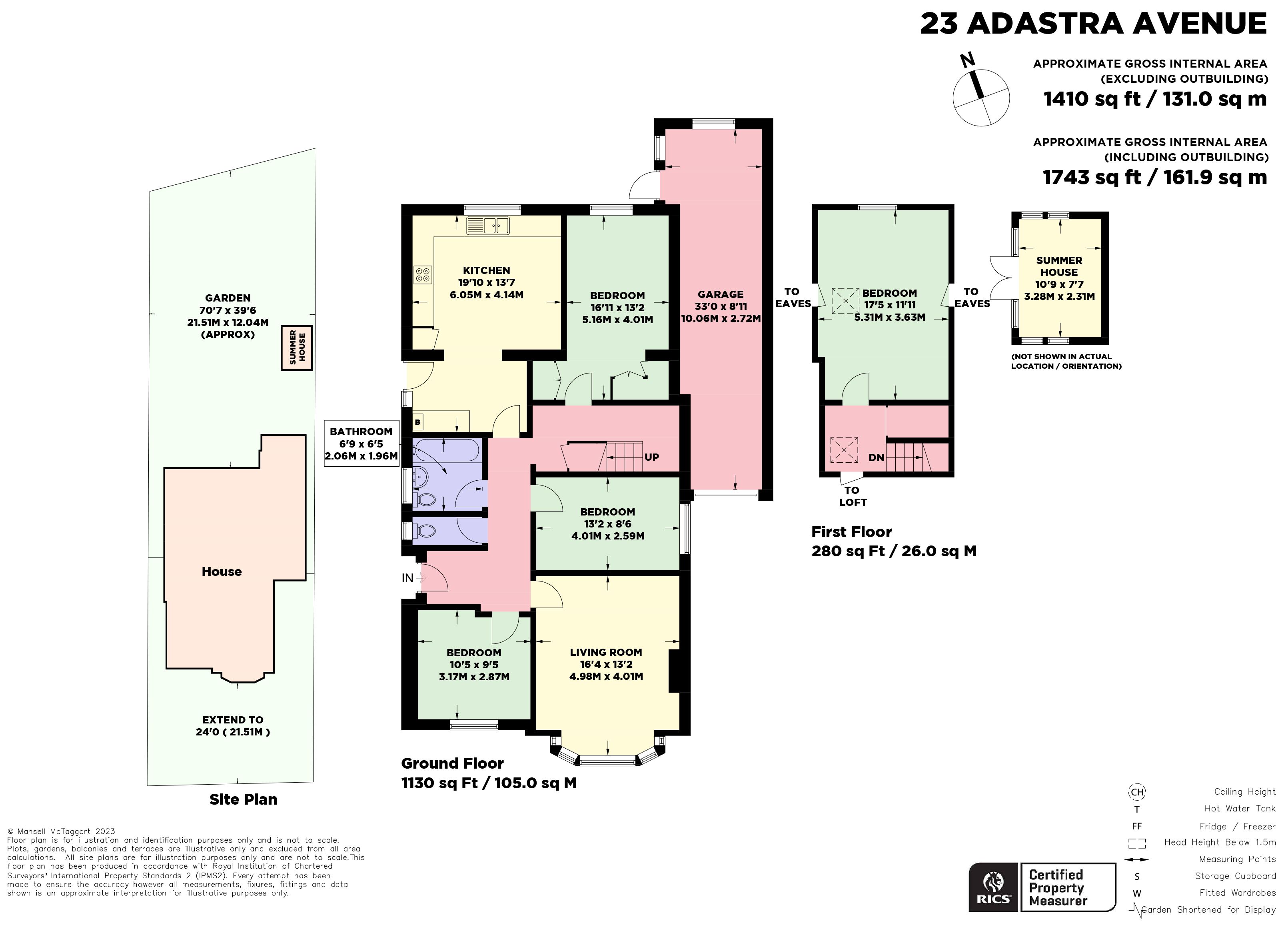 Adastra Avenue, Hassocks, BN6 Street