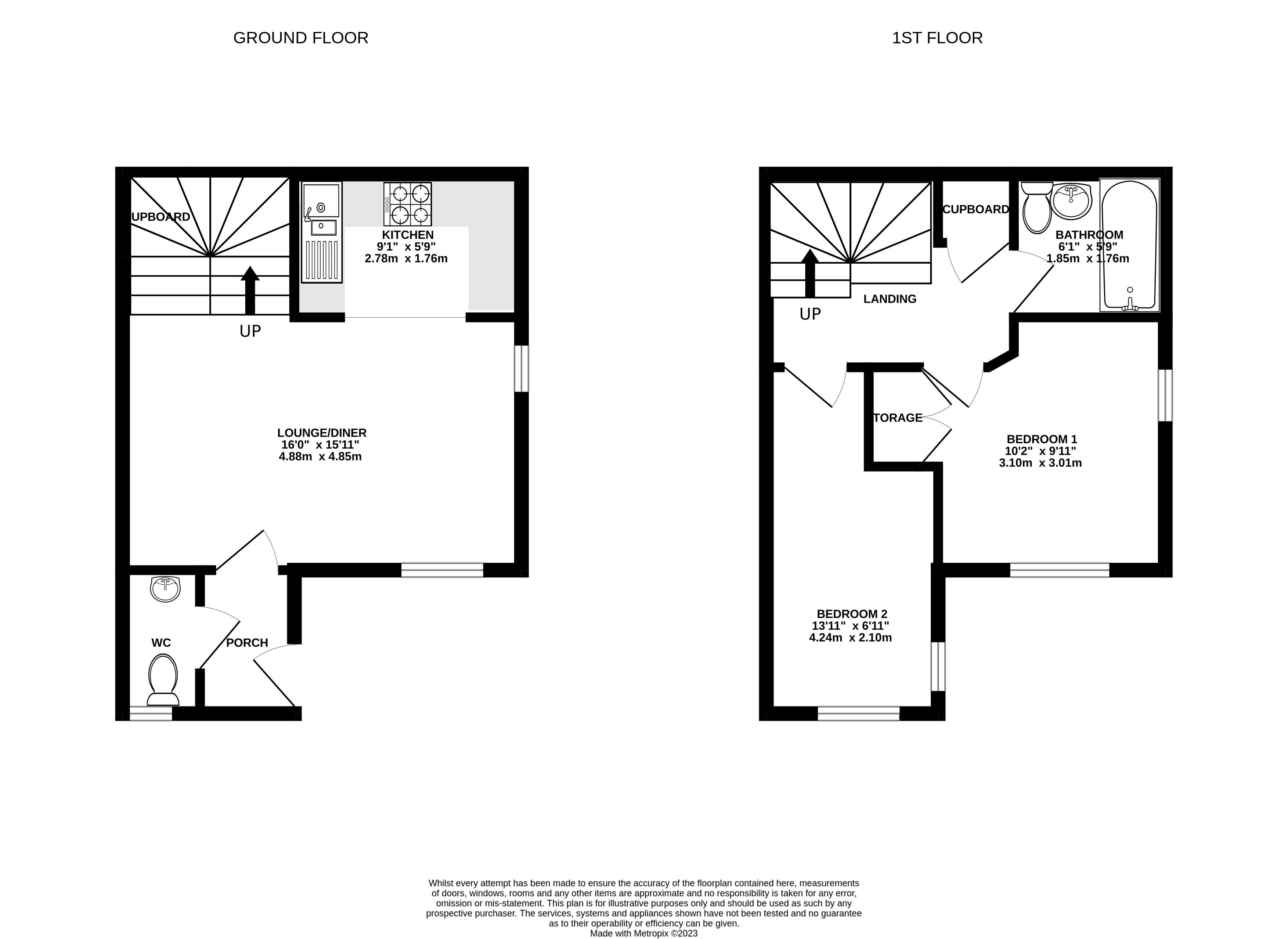 Pennard Close, Newport, NP10 Street