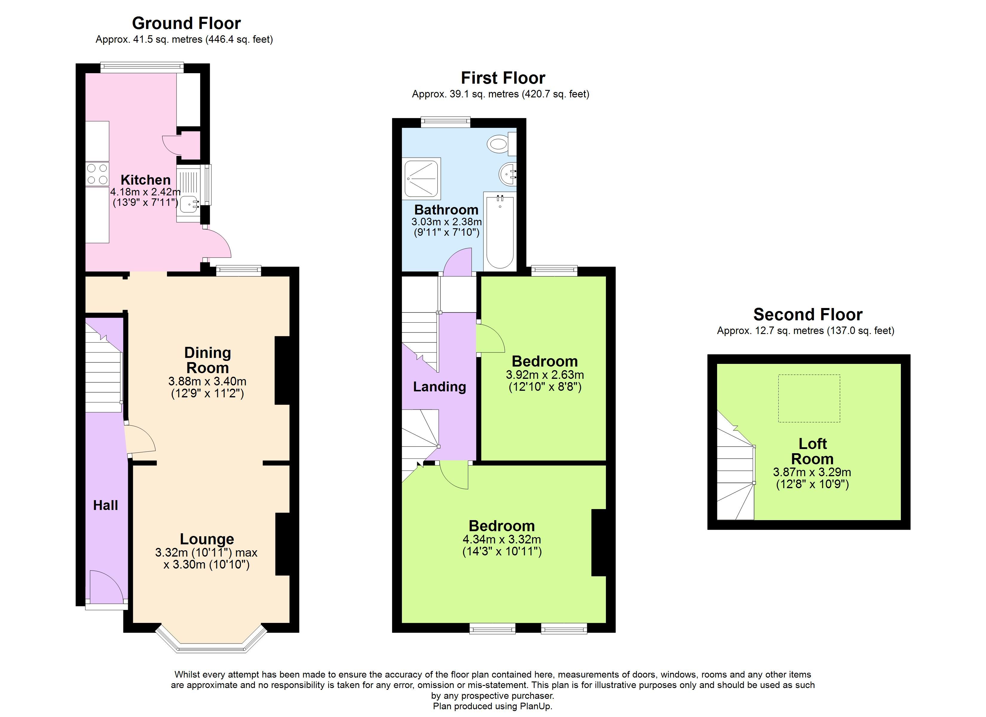 Royal Military Avenue, Folkestone, CT20 Street