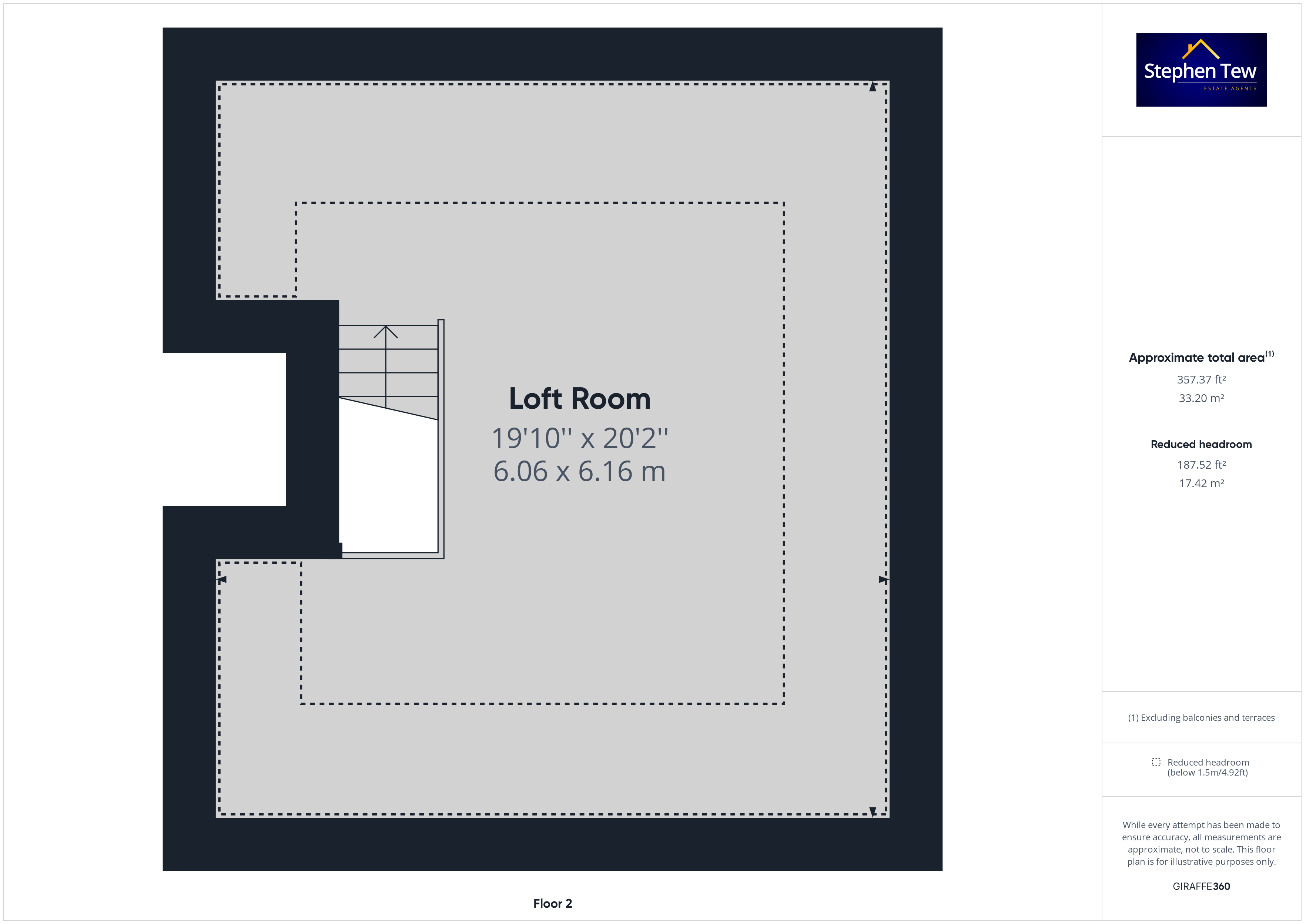 Chislehurst Avenue, Blackpool, FY4 Street