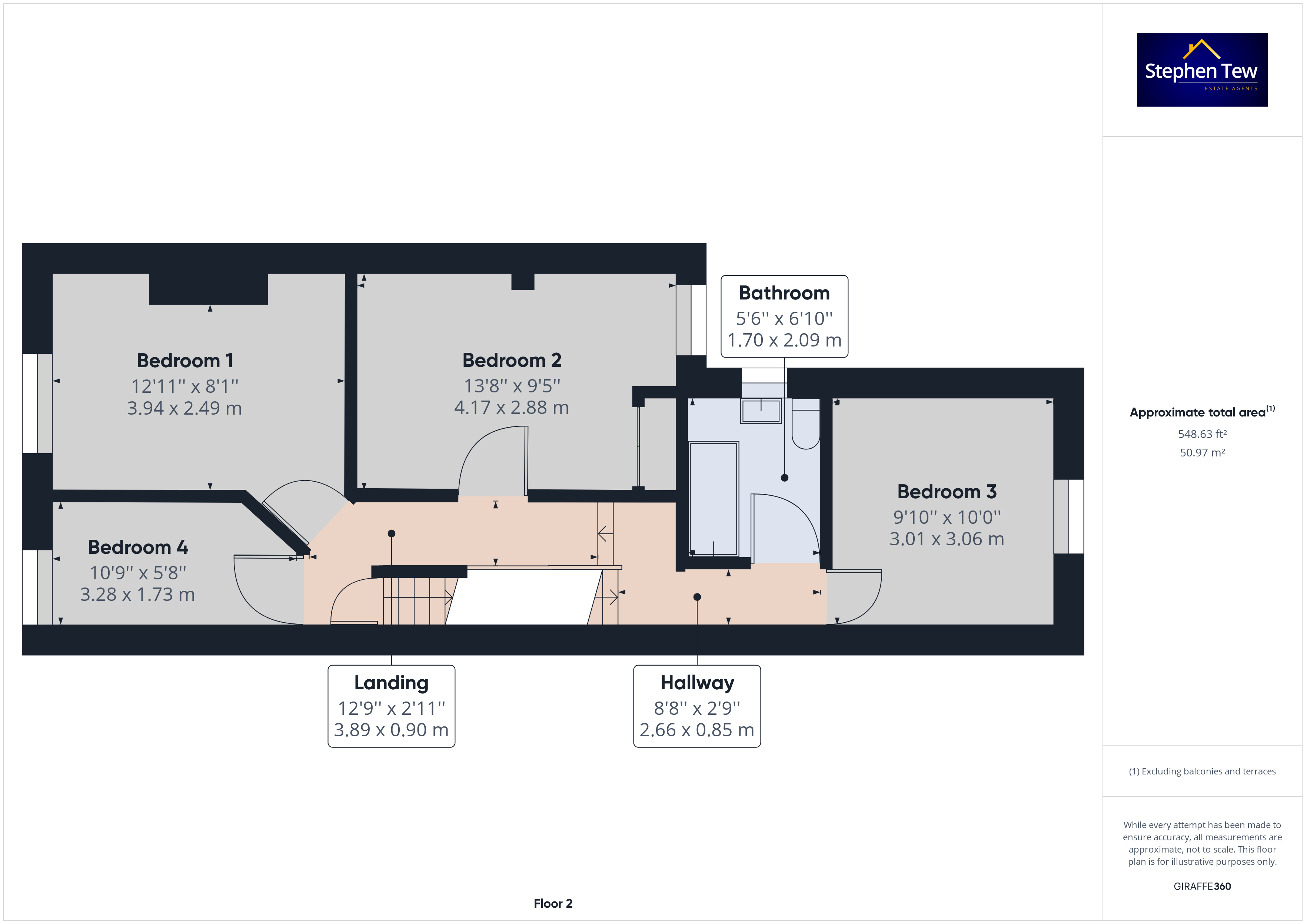 Eccleston Road, Blackpool, FY1 Street