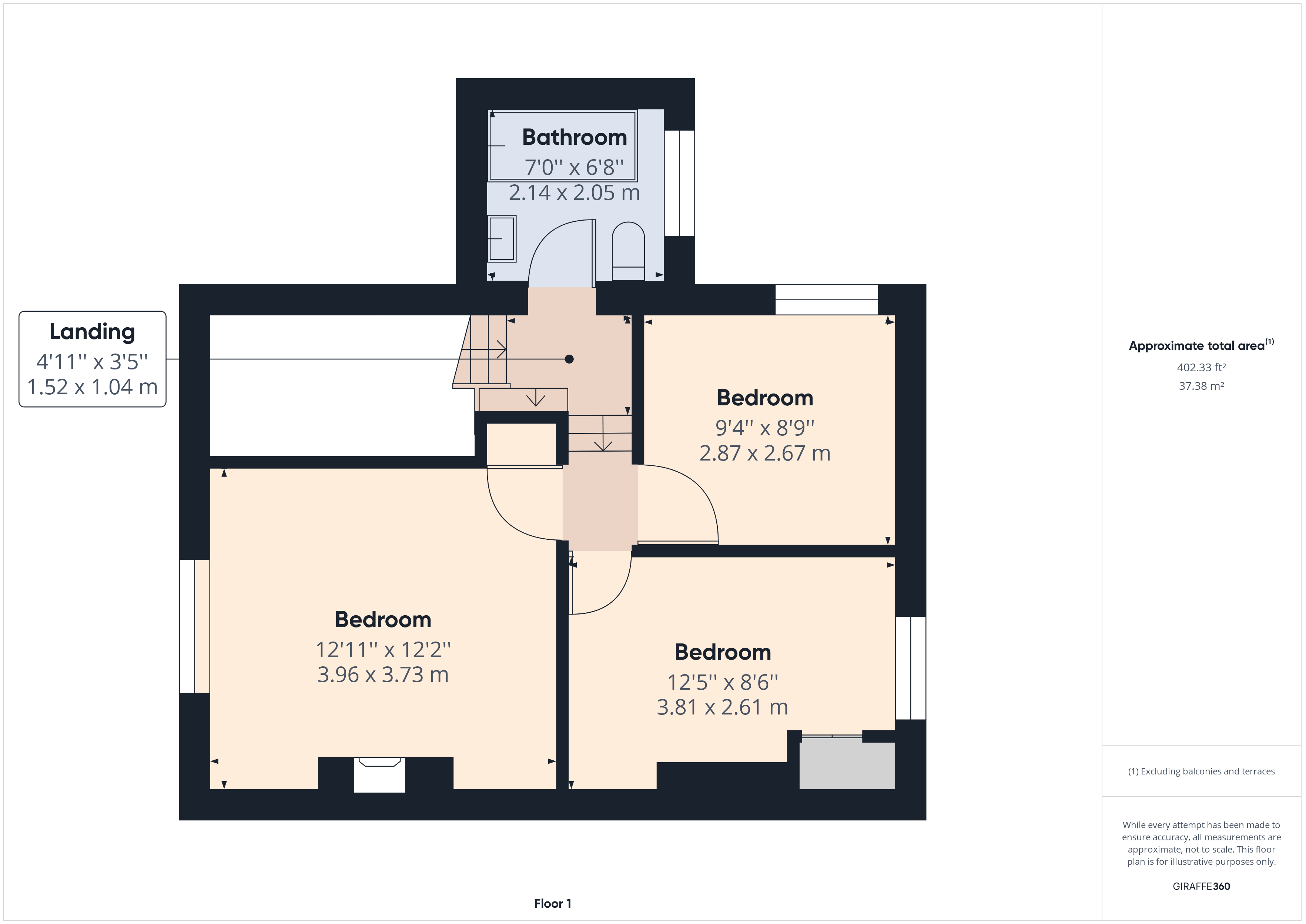 Fermor Road, Tarleton, PR4 Street