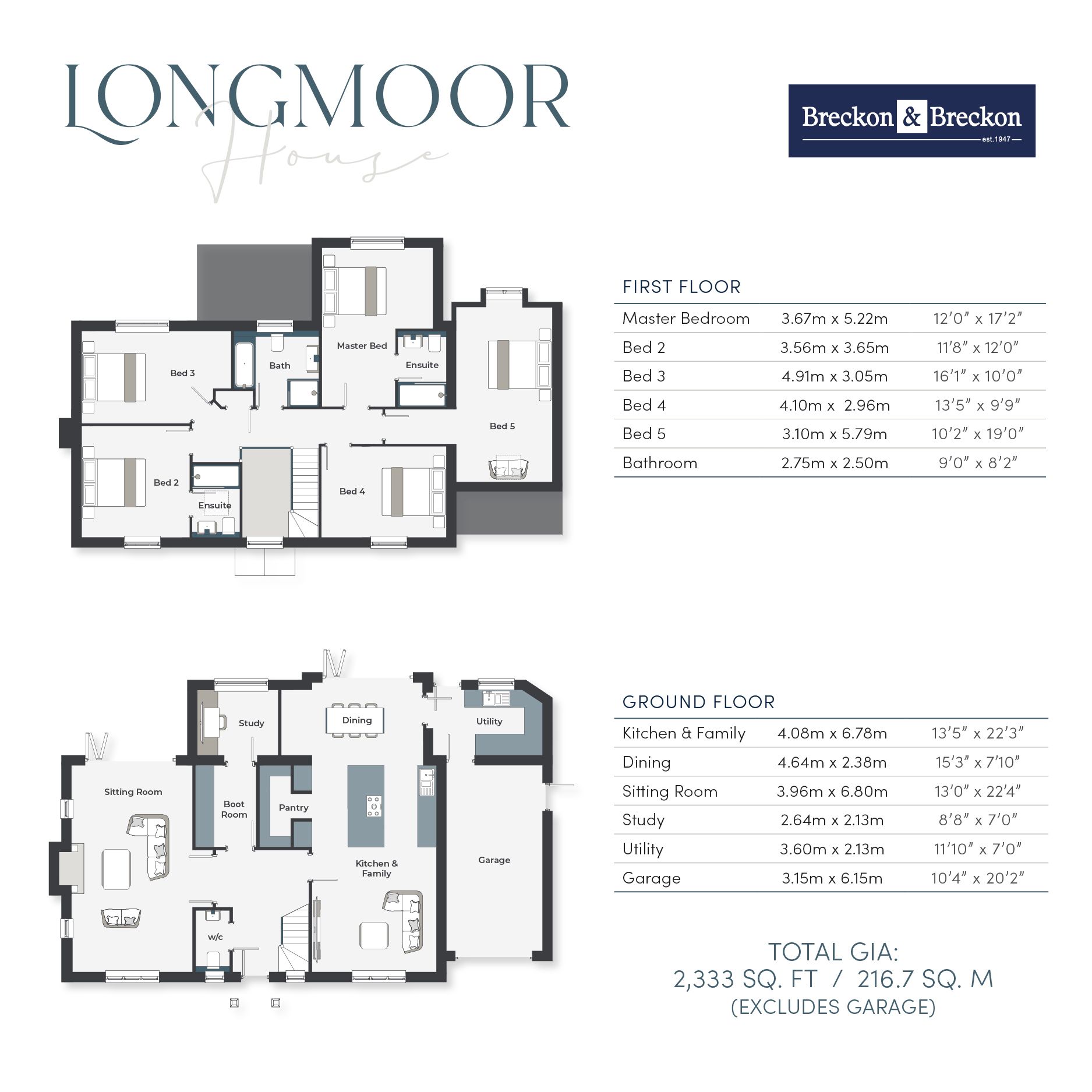 Abingdon Road, Cumnor, OX2 Street
