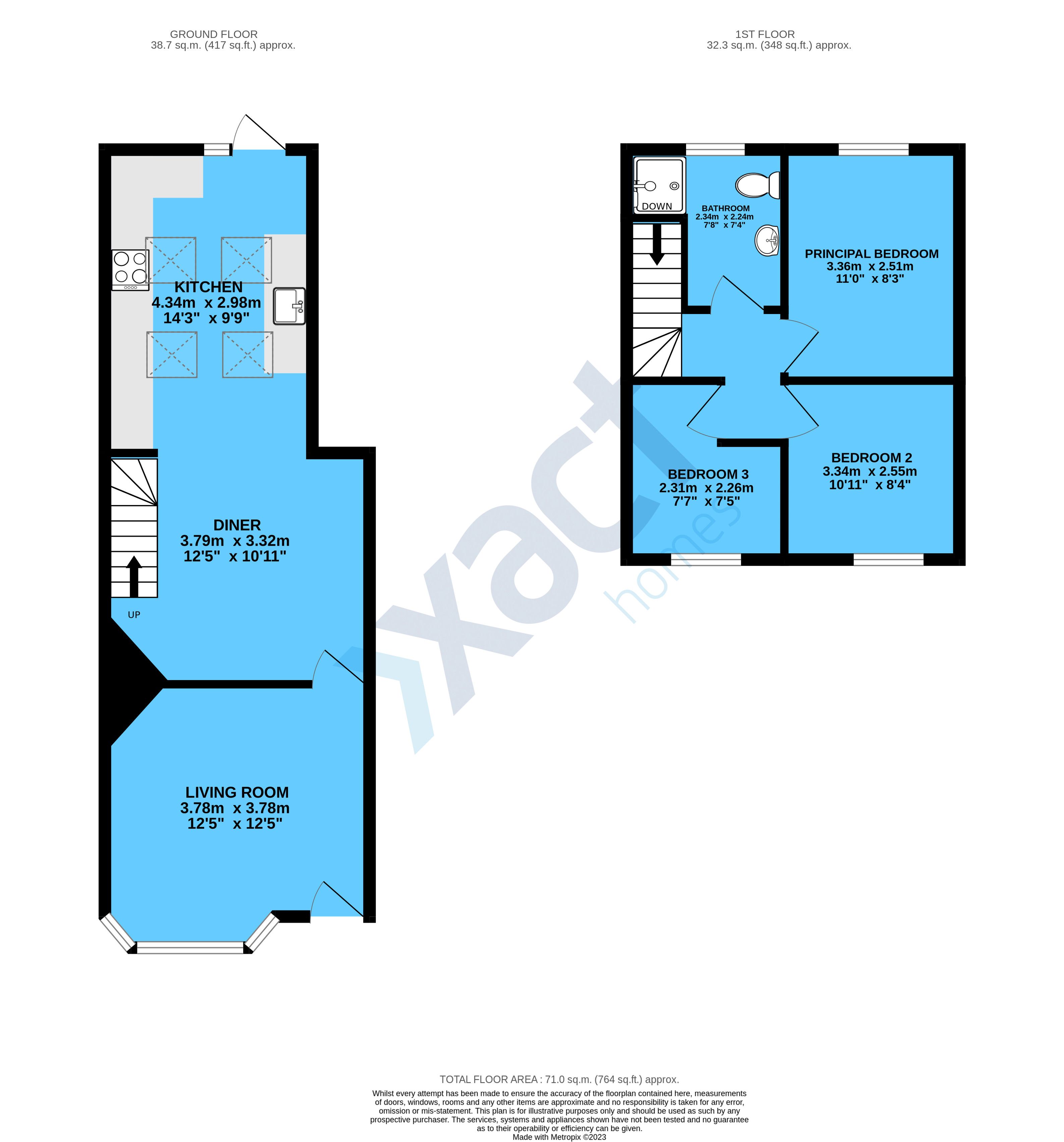Poplar Road, Dorridge, B93 Street