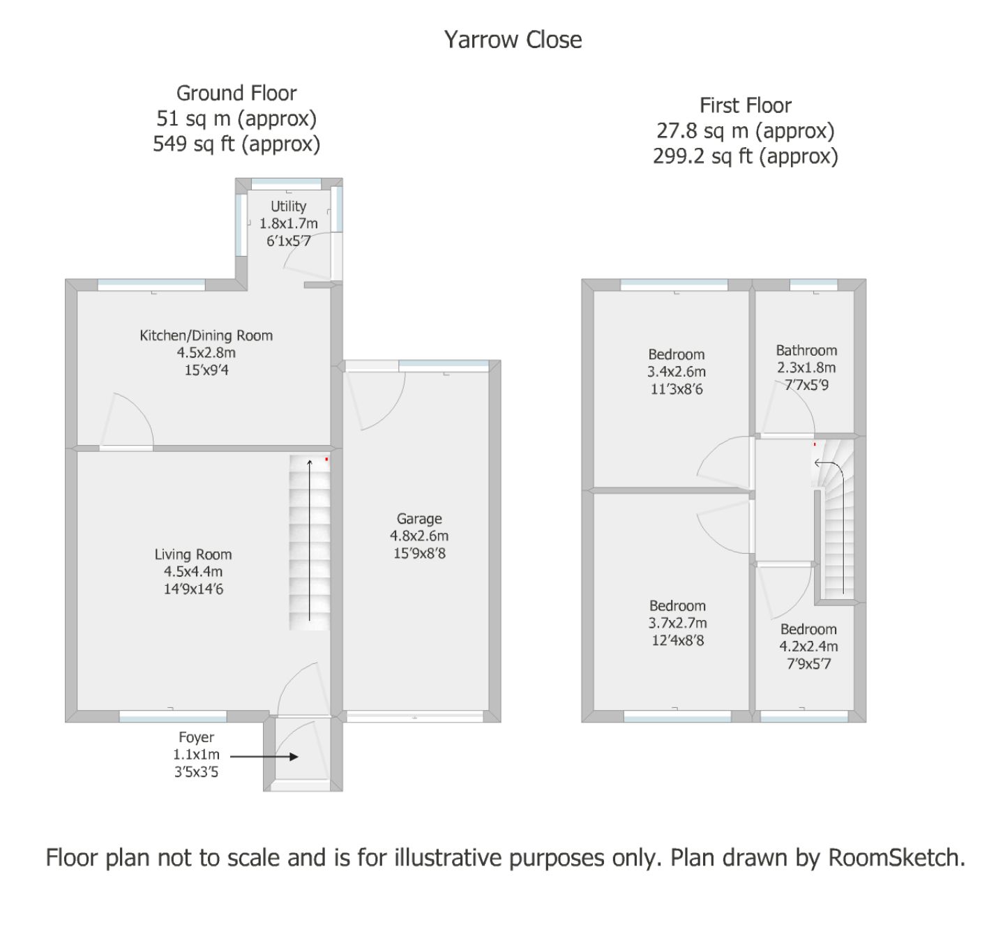 Yarrow Close, Croston, PR26 9SJ Street