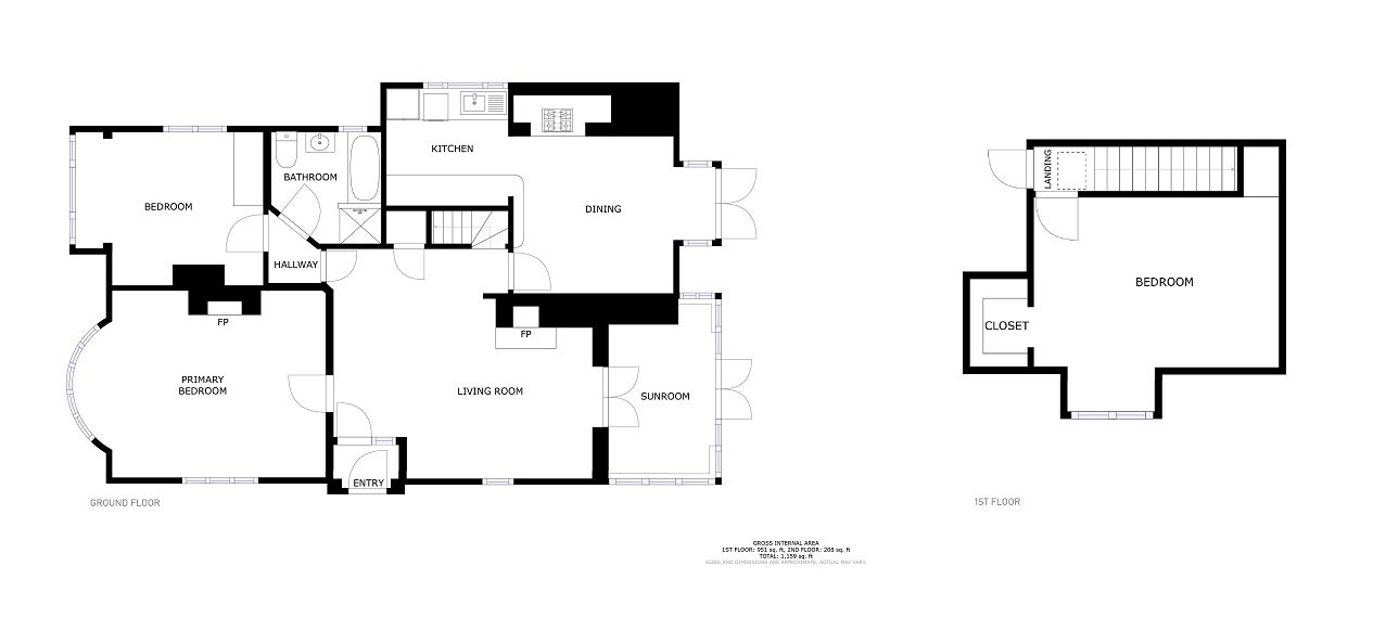 Ethel Road, Broadstairs, CT10 Street