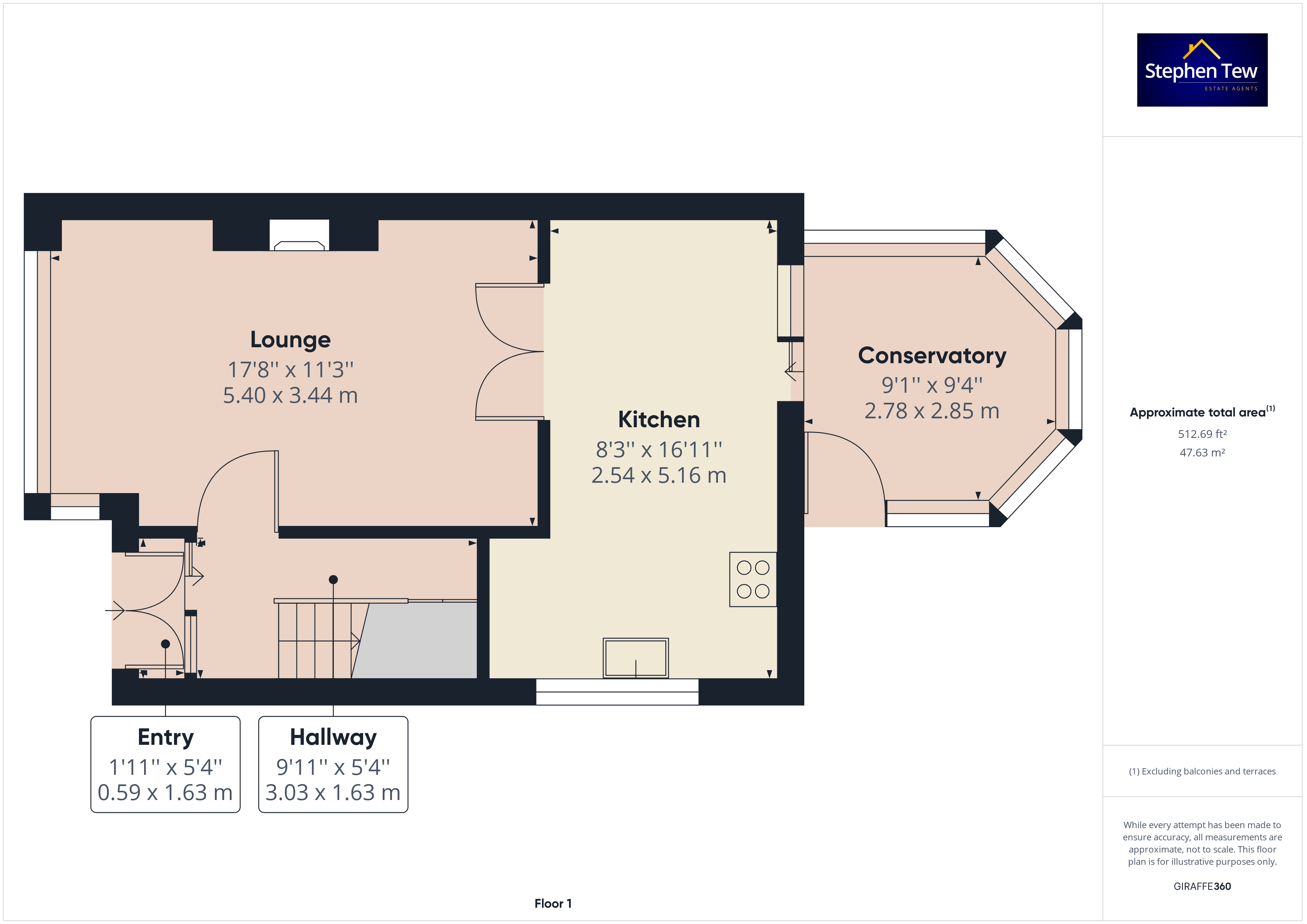 Stadium Avenue, Blackpool, FY4 Street