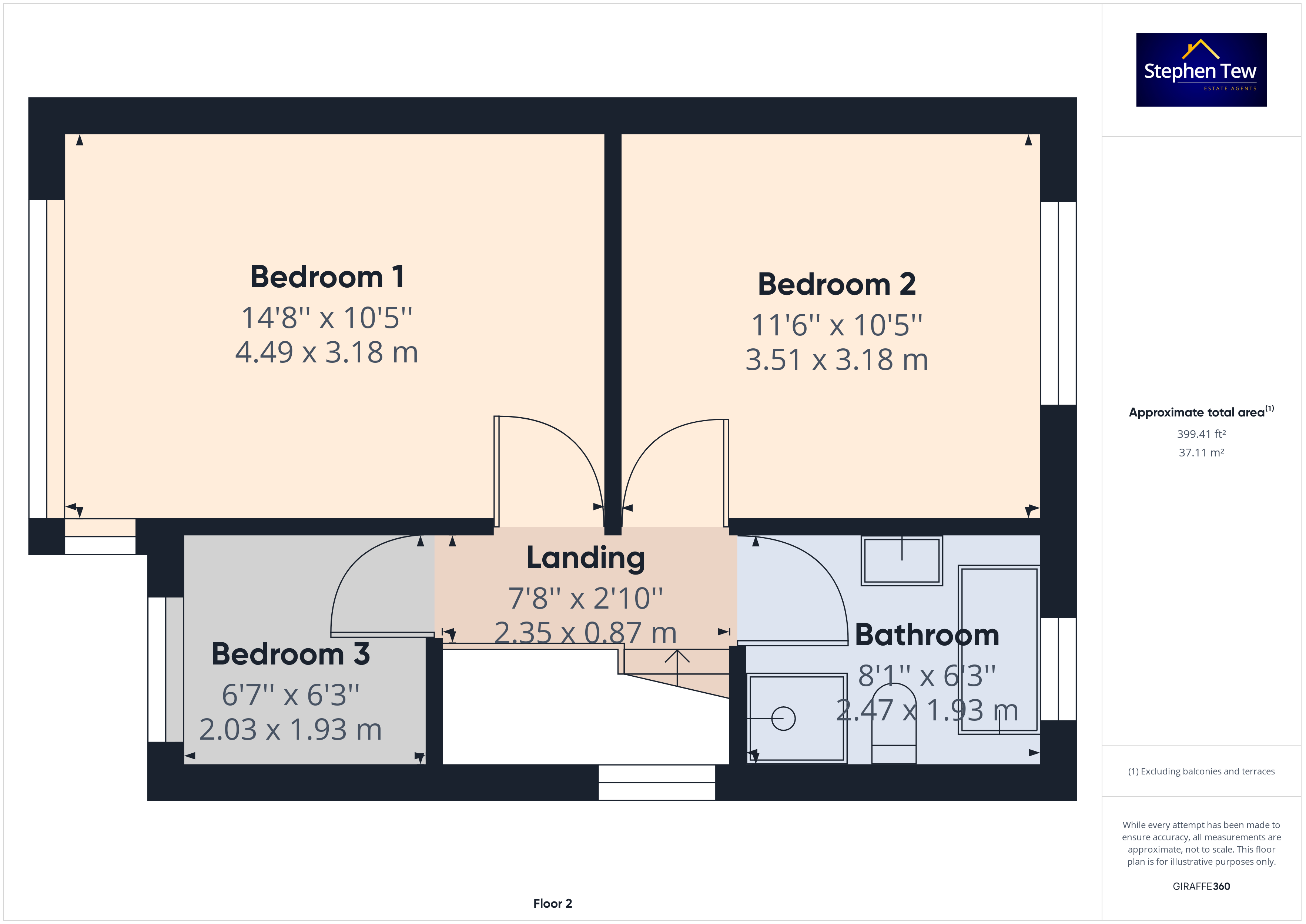 Stadium Avenue, Blackpool, FY4 Street