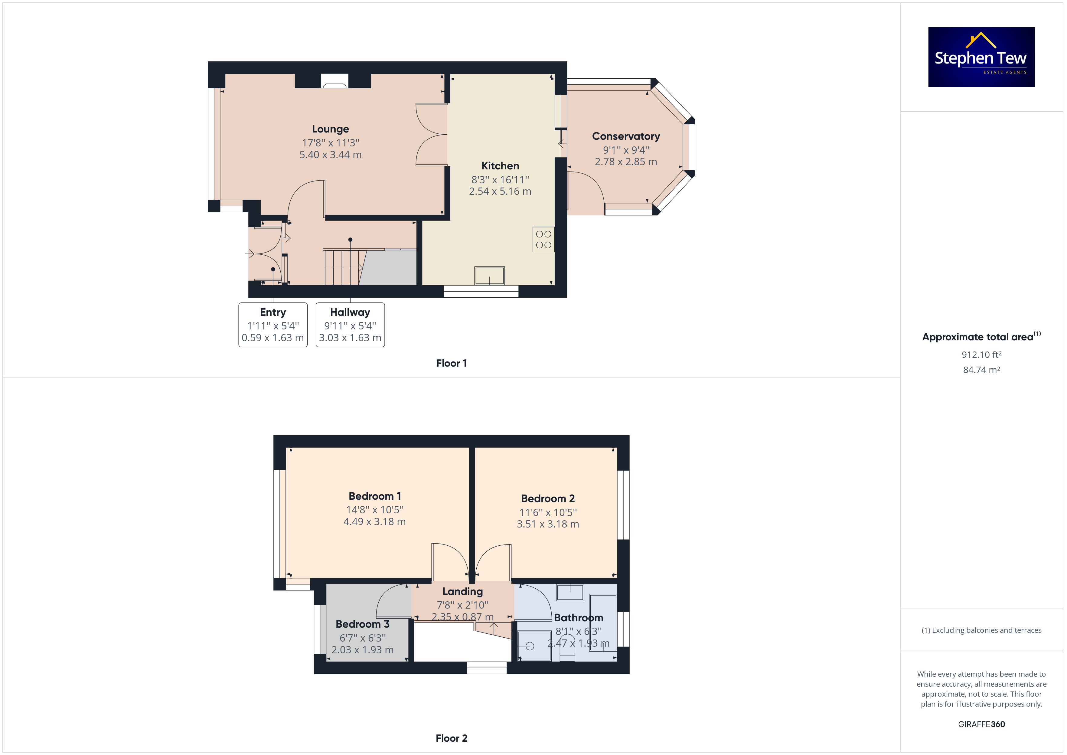 Stadium Avenue, Blackpool, FY4 Street
