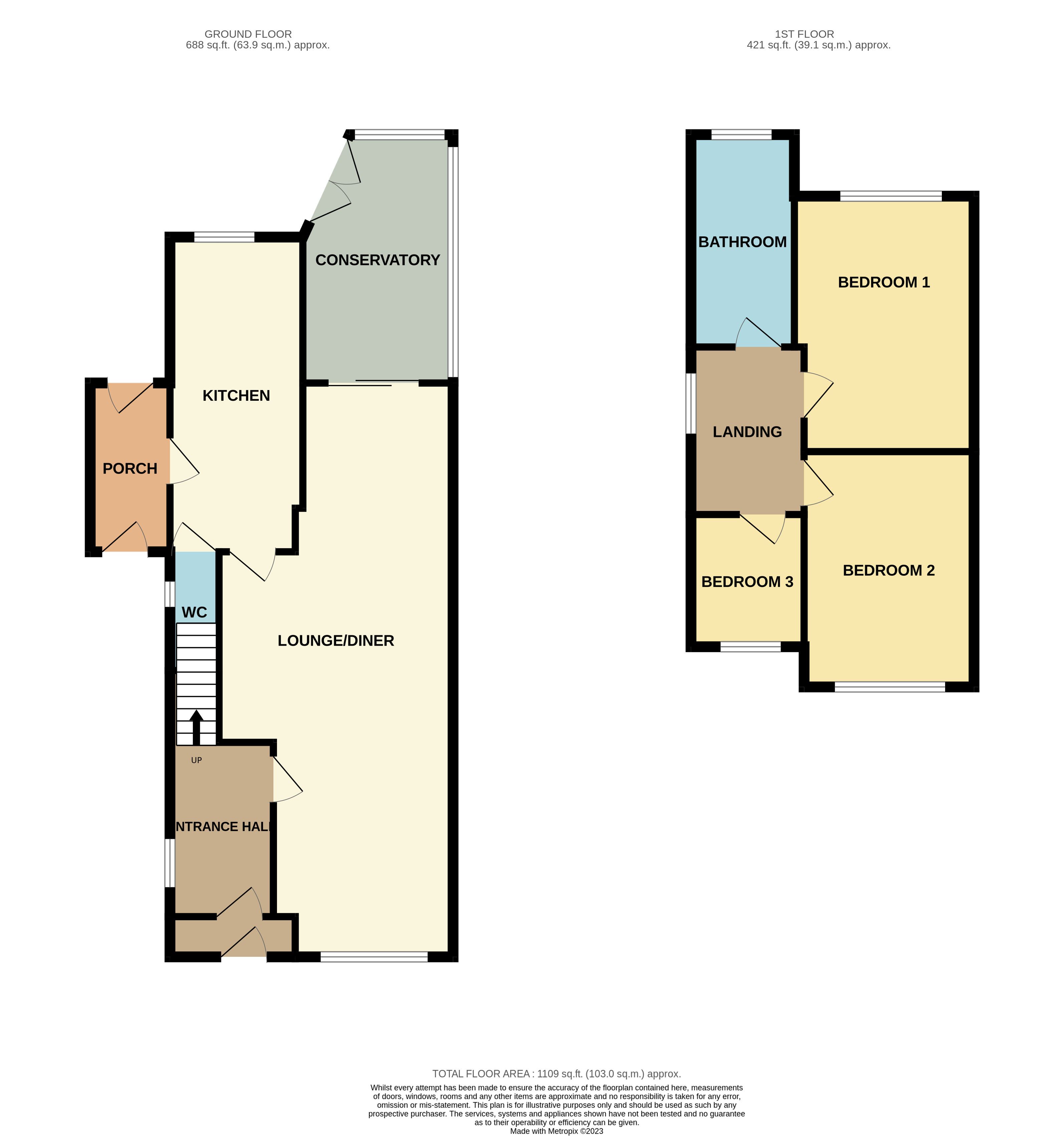 Harbour Lane, Milnrow, OL16 Street