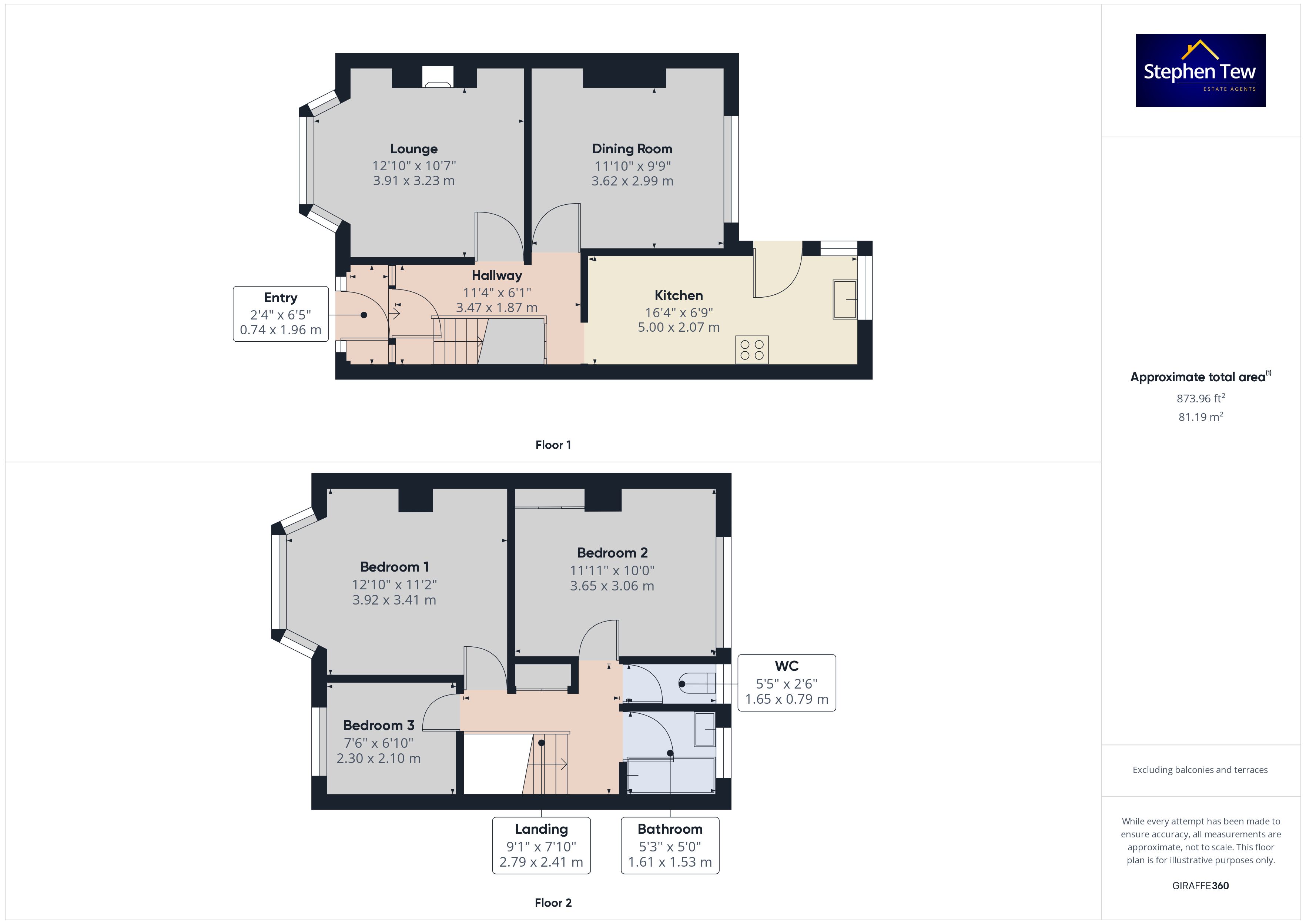 Faringdon Avenue, Blackpool, FY4 Street