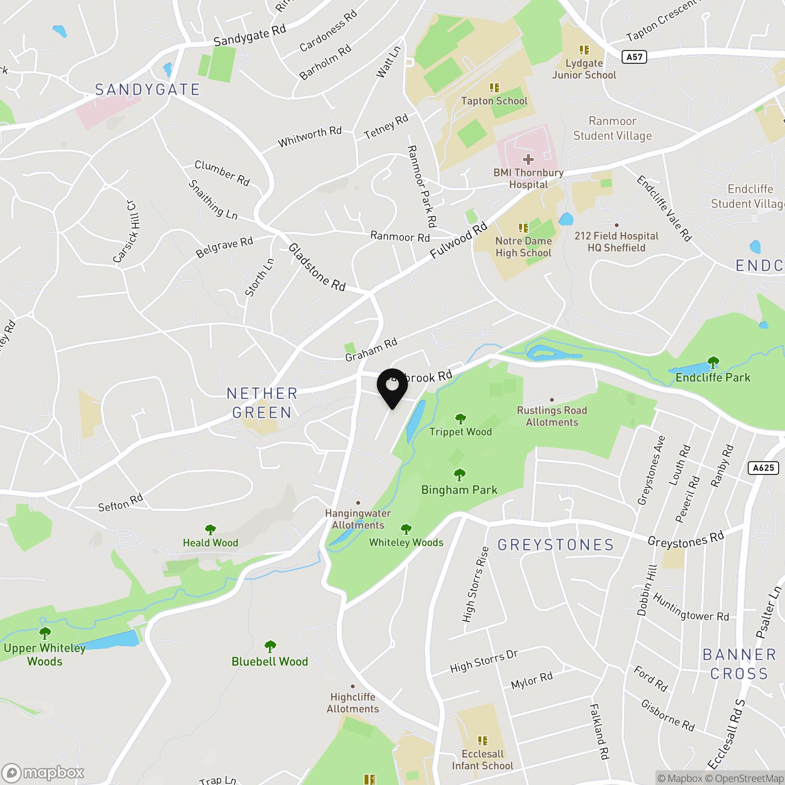 Fulney Road, Sheffield, S11 Street