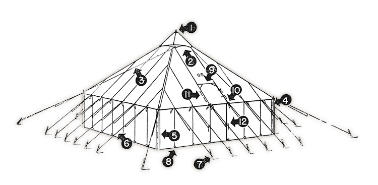 1. Spindle
2. 1 x Hood, Tent, Khaki, Pyramidal, M-1934 (Stock No. 24-H-115)
3. 6 x Lines, Tent, 13′ 6″, sewed-1-end, ¼” dia. (hood line) (Stock No. 24-L-562-50)
4. 4 x Lines, Tent, 6′, sewed-2-end, ¼” dia. (lacing line) (Stock No. 24-L-500)
5. 4 x Poles, Tent, Upright, 4′ 9″ (Stock No. 24-P-235)
6. 24 x Lines, Tent, 10′, w/ eye, 5/16″ dia. (eave line) (Stock No .24-L-540)
7. 28 x Pins, Tent, 24″ (Stock No. 24-P-59)
8. 28 x Lines, Tent, Foot Stop, ¼” dia. (foot stop) (Stock No. 24-L-448)
9. Door flap
10. Lug
11. 6 x Lines, Tent, 2′ 6″, sewed-2-end, ¼” dia. (door fastener) (Stock No. 24-L-470)
10 x Lines, Tent, 3′ 4″, sewed-1-end, ¼” dia. (door fastener) (Stock No. 24-L-480)
12. 2 x Lines, Tent, 3′ 4″, sewed-1-end, ¼” dia. (door flap line) (Stock No. 24-L-479-50)
4 x Lines, Tent, 14′, w/eye, 5/16″ dia. (corner line) (Stock No. 24-L-565)
1 x Pole, Tent, Upright, 12′ 3″, Complete, Jointed (Stock No. 24-P-266)
28 x Pins, Tent, 16″ (Stock No. 24-P-49)
1 x Chain and Plate, Tent, Pyramidal, M-1934, 16½” x 17′ (Stock No. 24-C-573)
4 x Hooks, Tent, End, Pyramidal, M-1934, 5/16″ (Stock No. 24-H-167)
4 x Hooks, Tent, S, Pyramidal, M-1934, 5/16″ (Stock No. 24-H-174)
28 x Slips, Tent, Wire (Stock No. 24-S-1070)