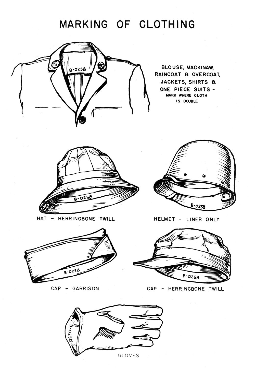 Marking of clothing and helmets