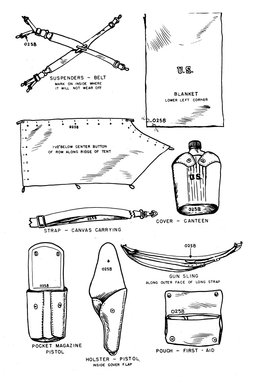 Marking of equipment on blankets, suspenders and other items.