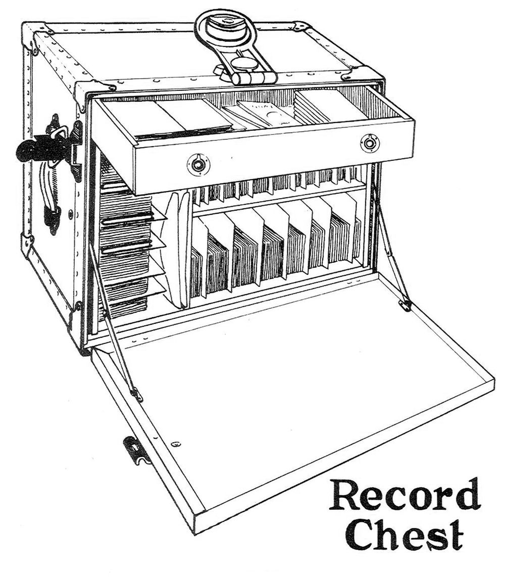 Figure No. 5
The 