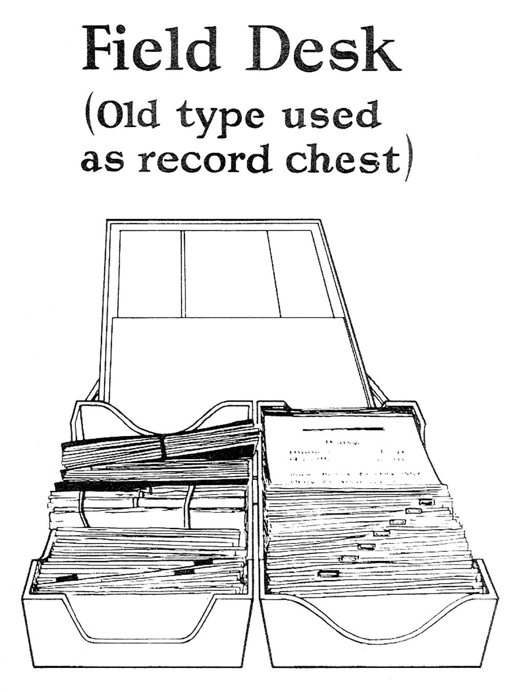 Figure No. 7
Showing the Field Desk (Old Type) in use as a Record Chest.