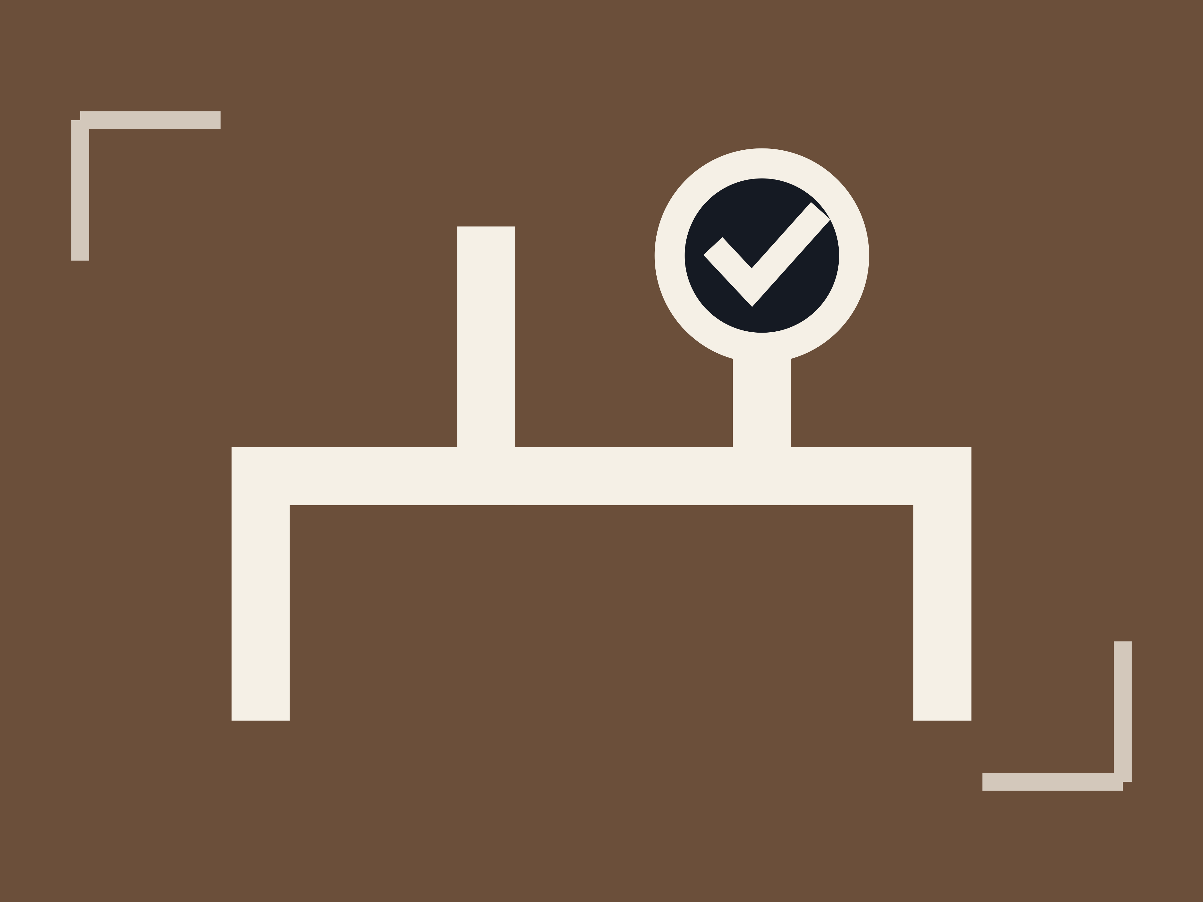 Decision Readiness Index