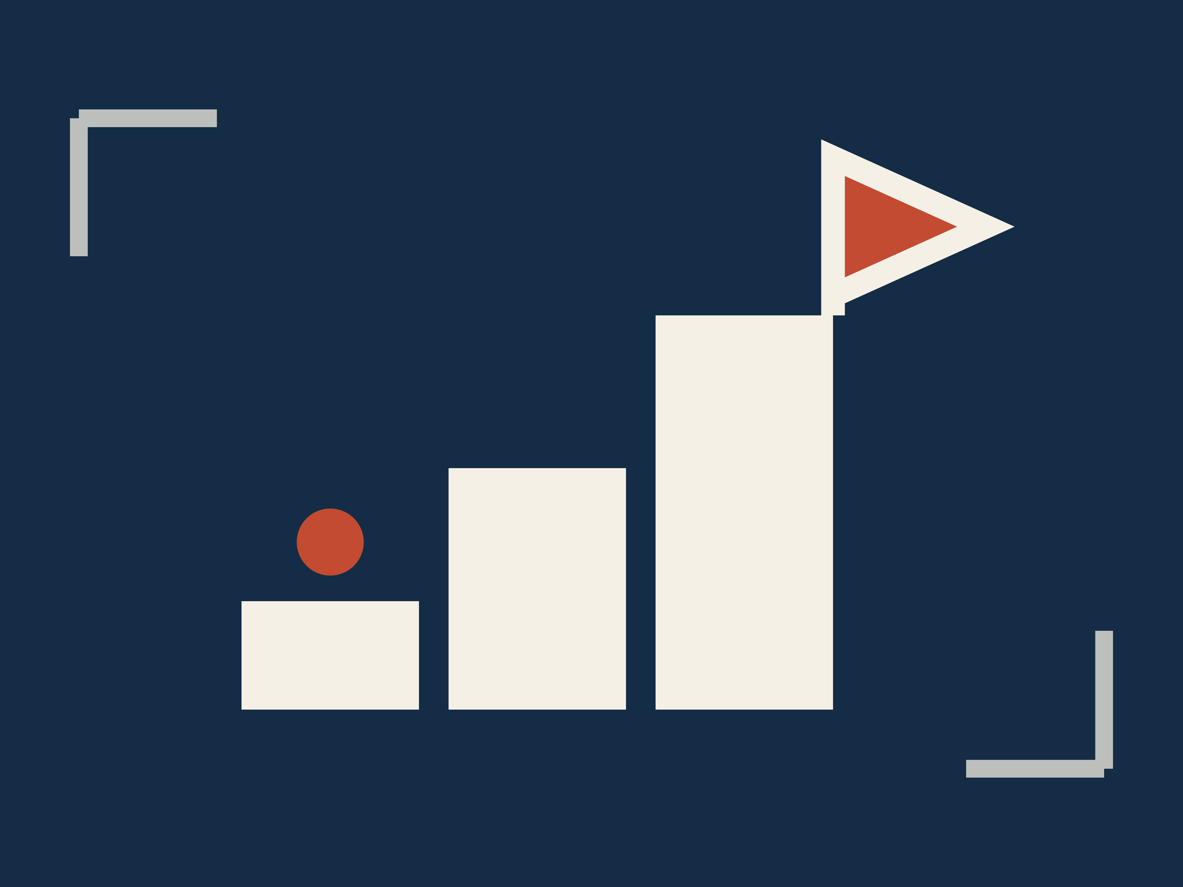 Founder Index