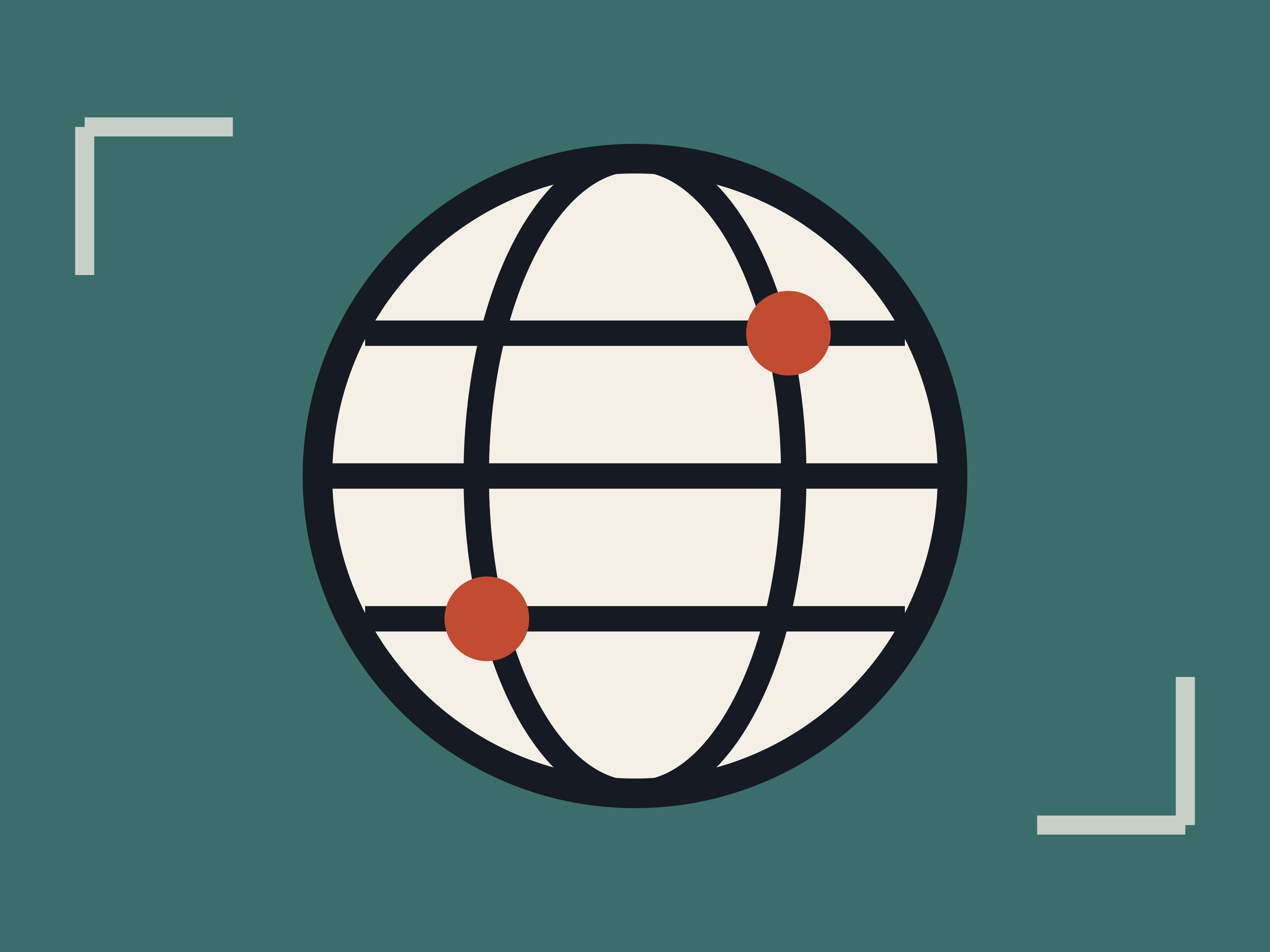 Global Readiness Index