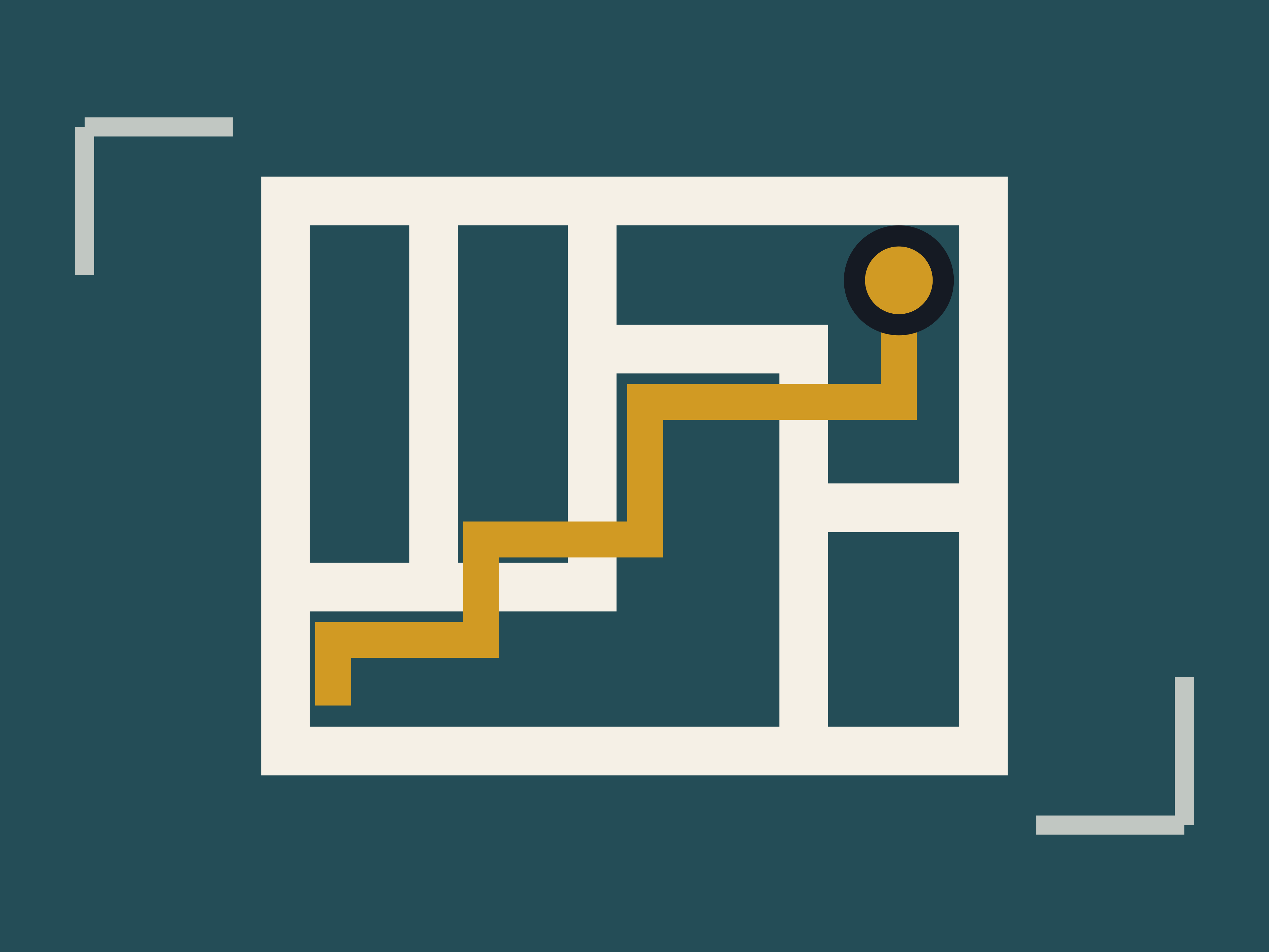 Problem Solving Index