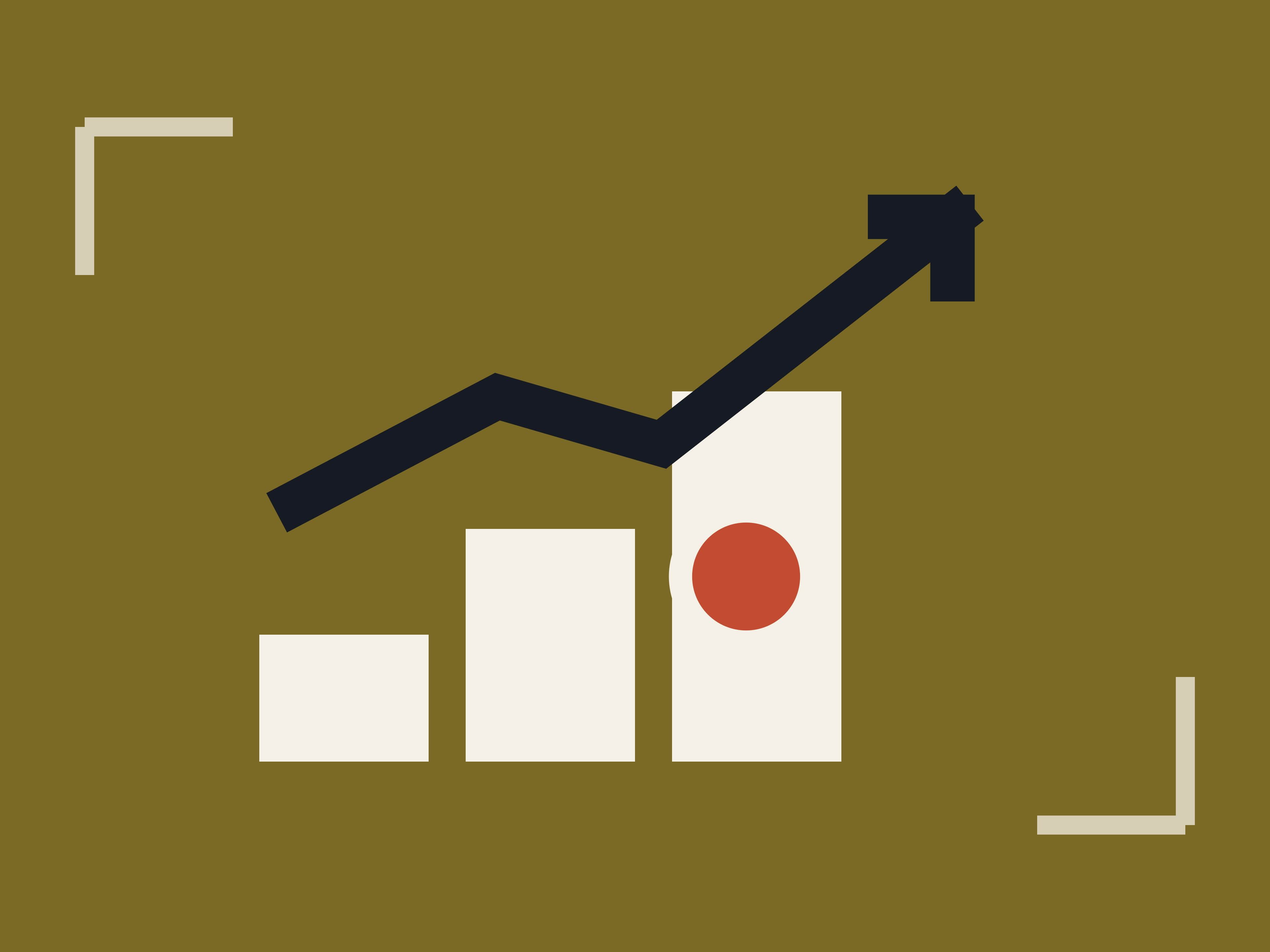 Upskill ROI Index