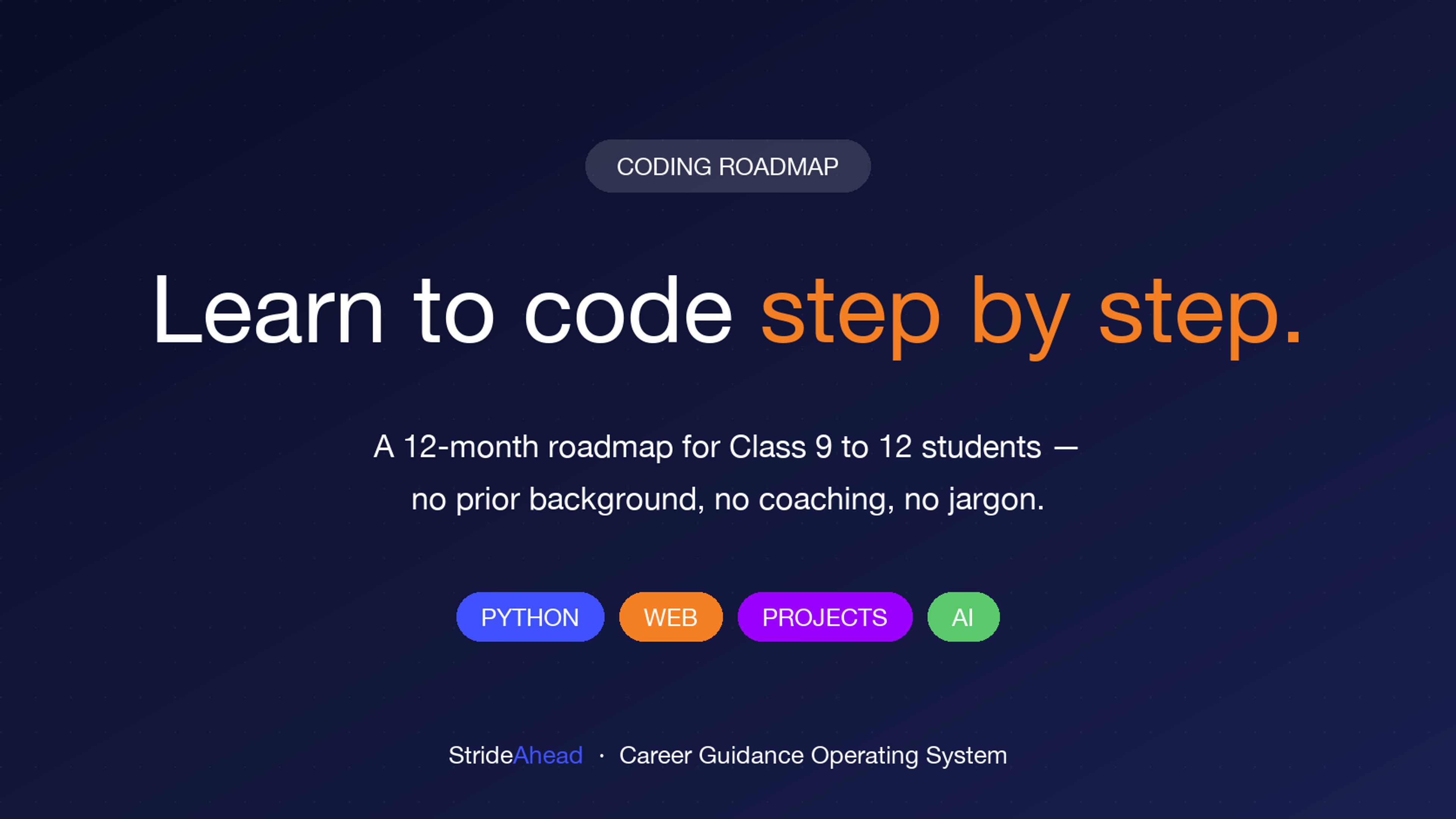 Step-by-Step Coding Roadmap for Class 9–12 Beginners