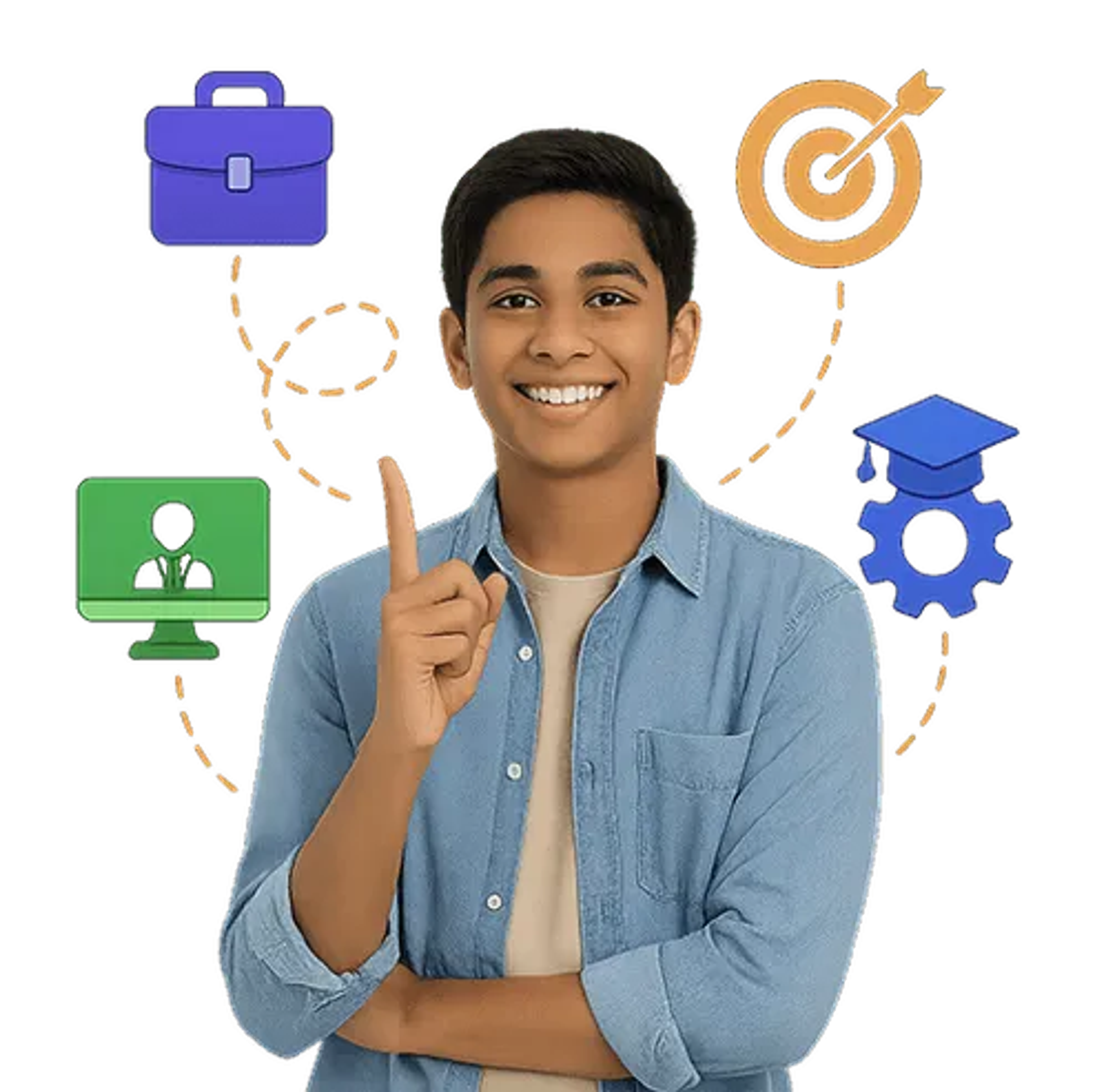 Career Clarity Session - Watch how it works