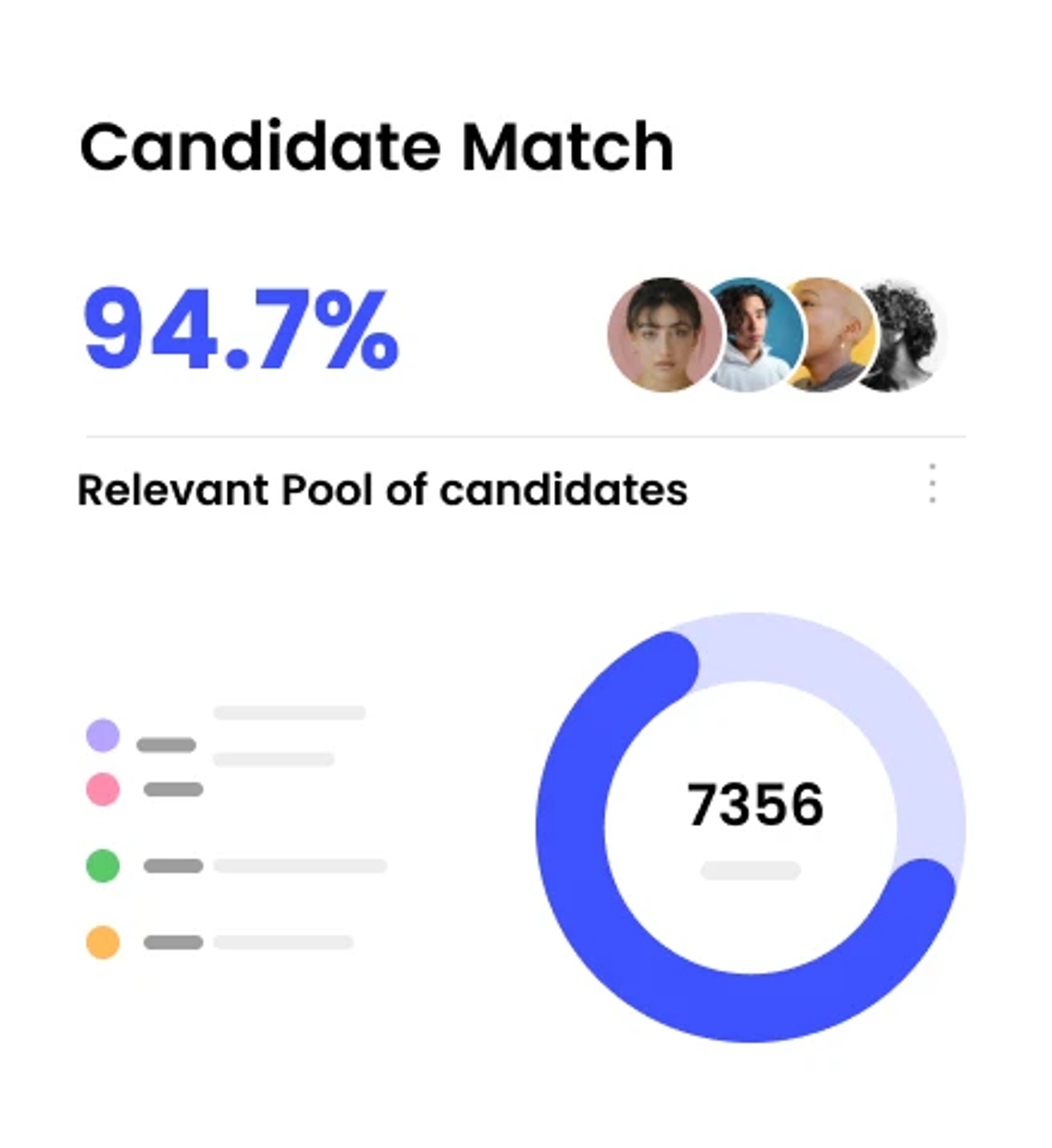 Career Counseling Companies