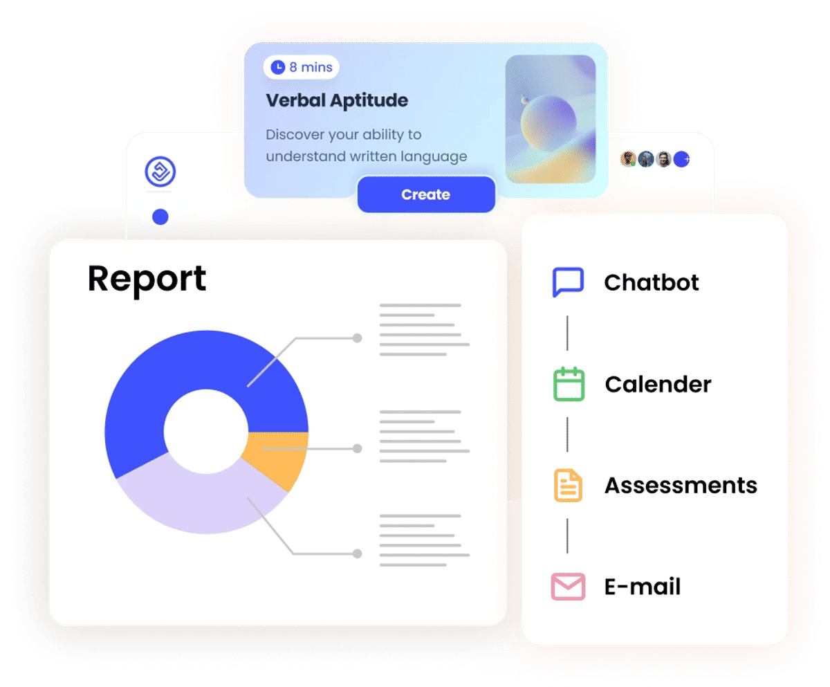 Career report with personality insights and verbal aptitude analysis