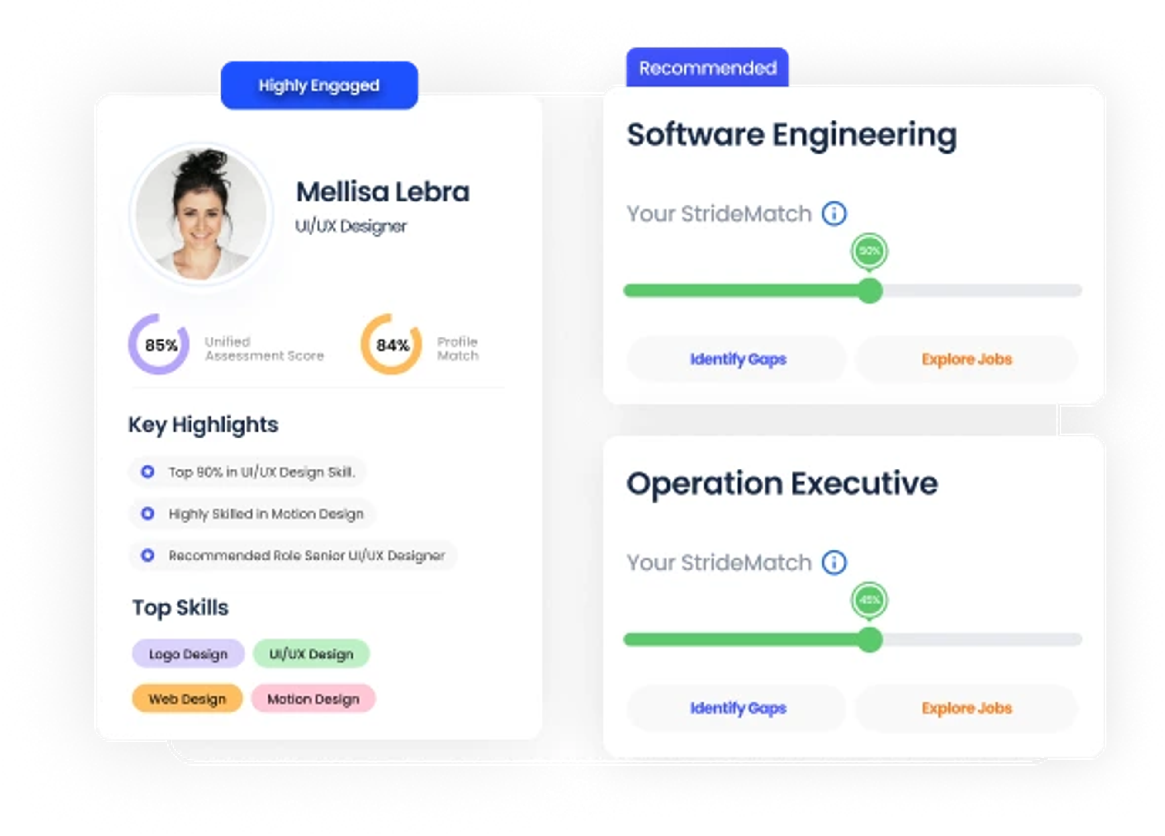 Student career profile and assessment dashboard