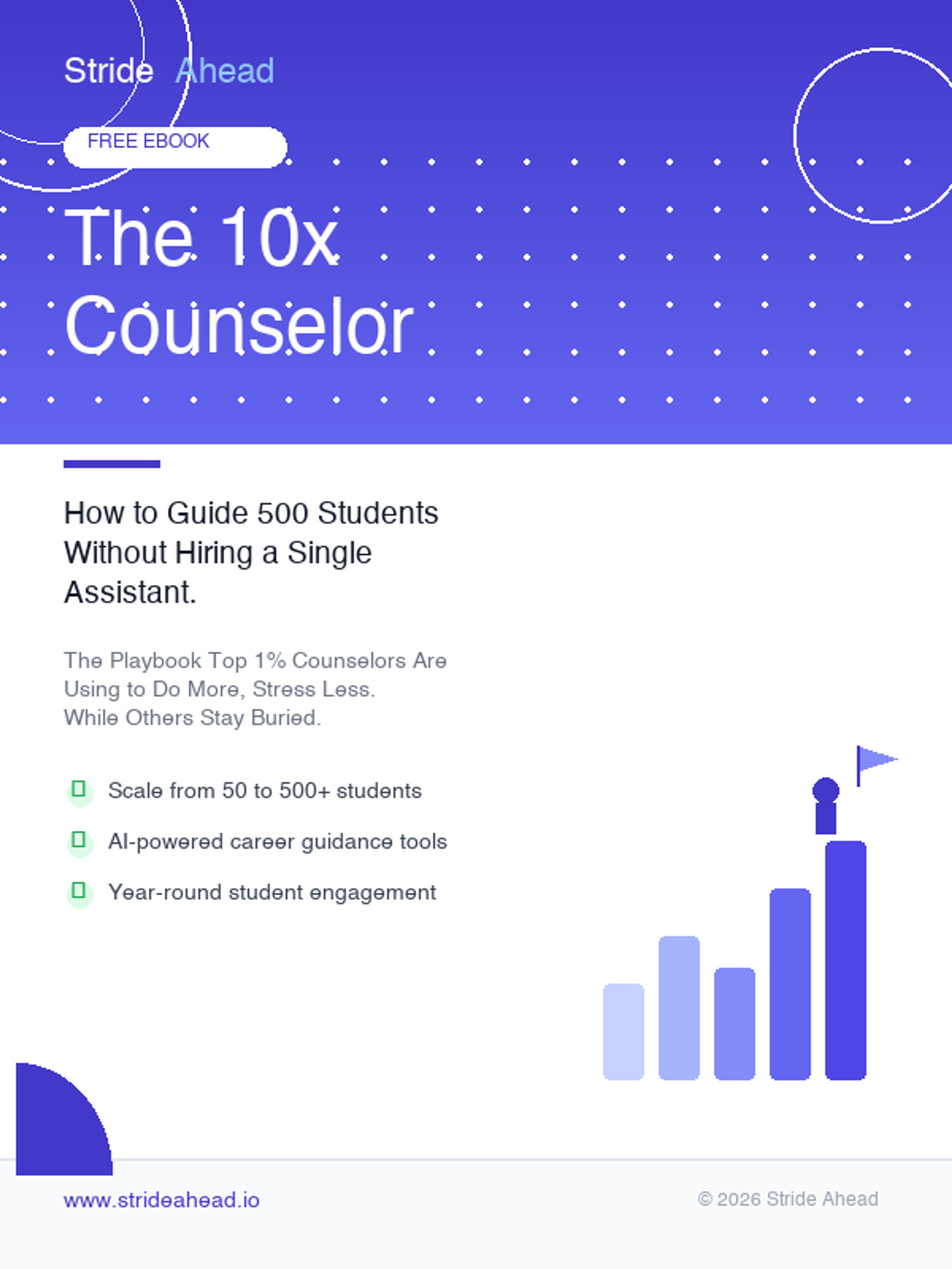 The 10x Counselor