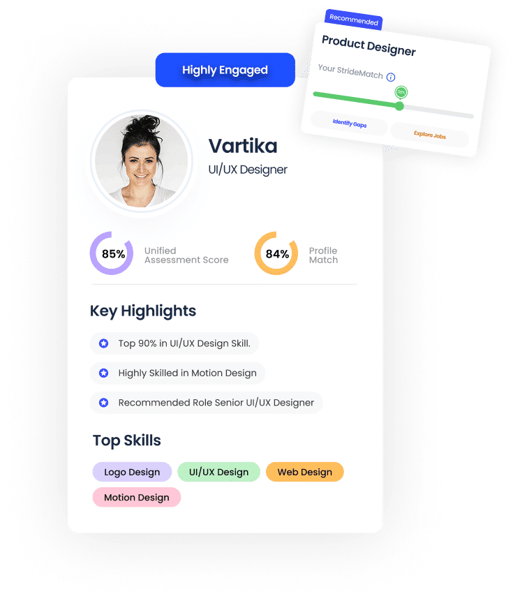 Career guidance dashboard - assessment score, profile match, key highlights