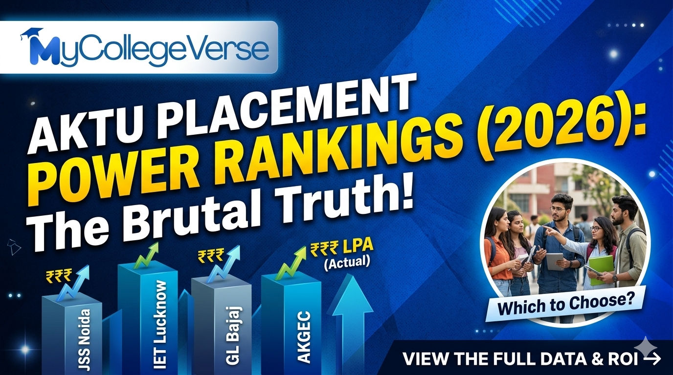 Best AKTU Colleges for Placement 2026: Top 10 ROI List