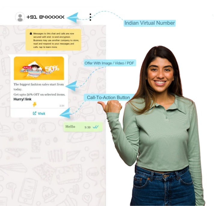 Bulk Message Software