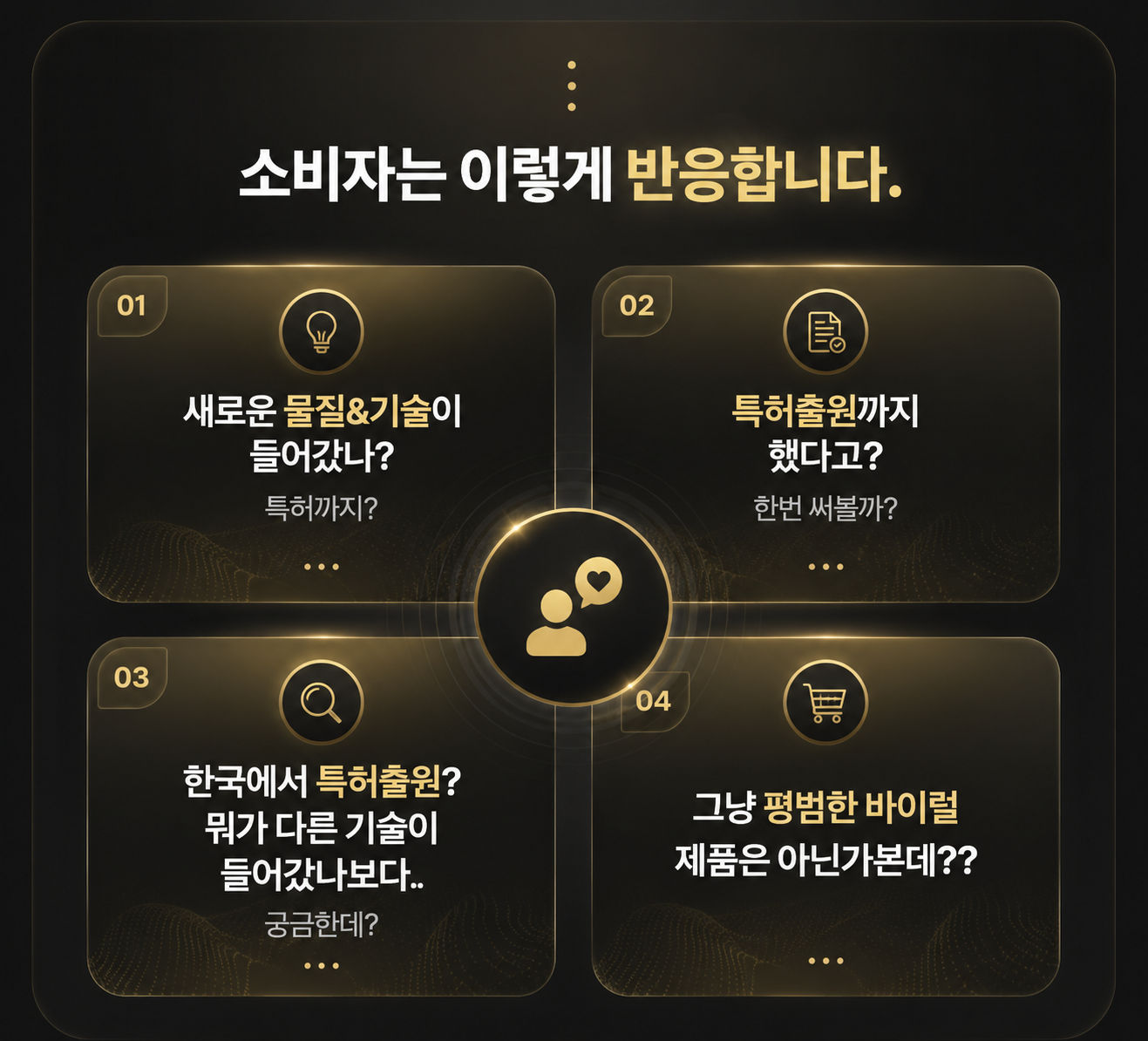 소비자는 이렇게 반응합니다