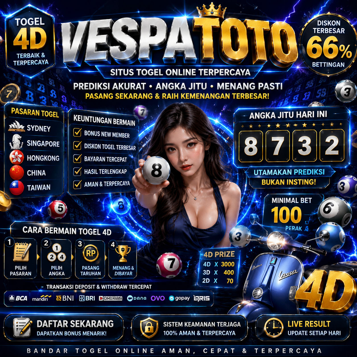 VESPATOTO ~ Tempat Bermain Togel Yang Resmi 4D & BB x3000