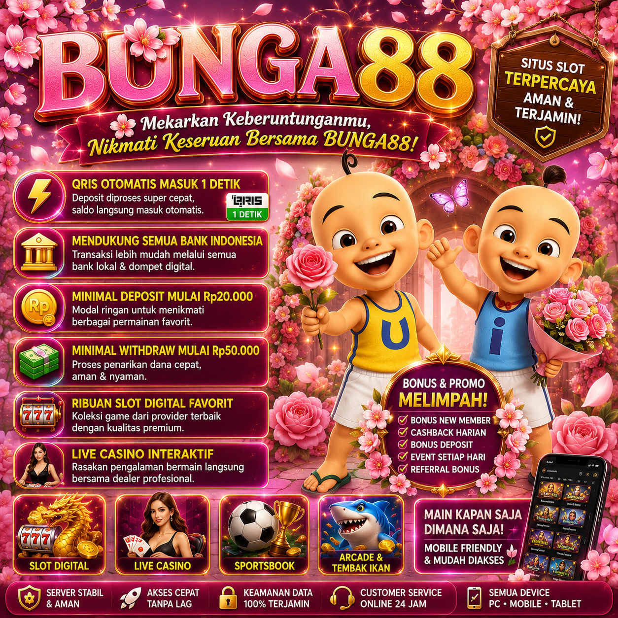 Galeri foto BUNGA88 : Mekarkan Keberuntunganmu Nikmati Jackpot Bersama Bunga88 di Mahjong