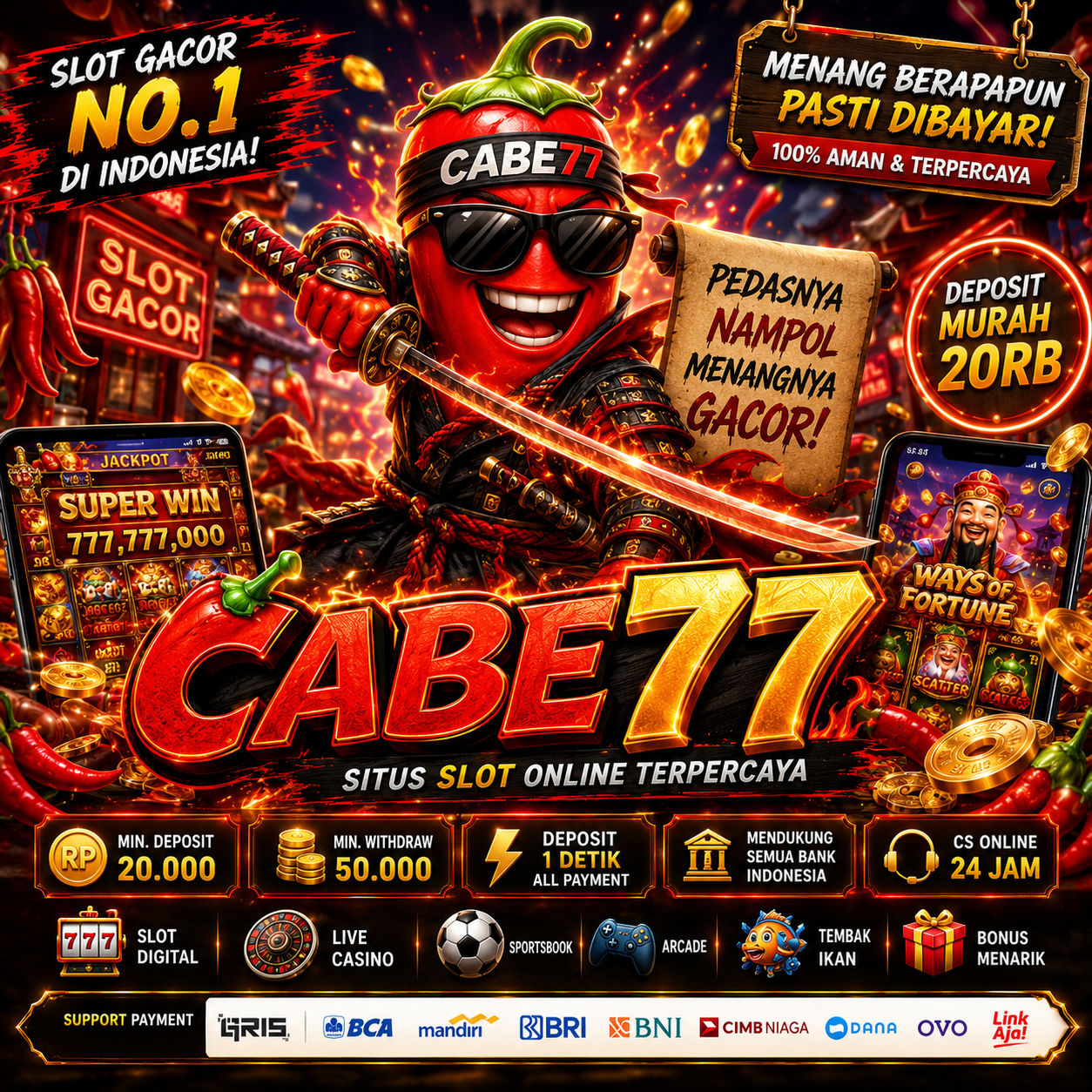 CABE77 | Link Alternatif Menuju Ke Room Gacor Se Asia