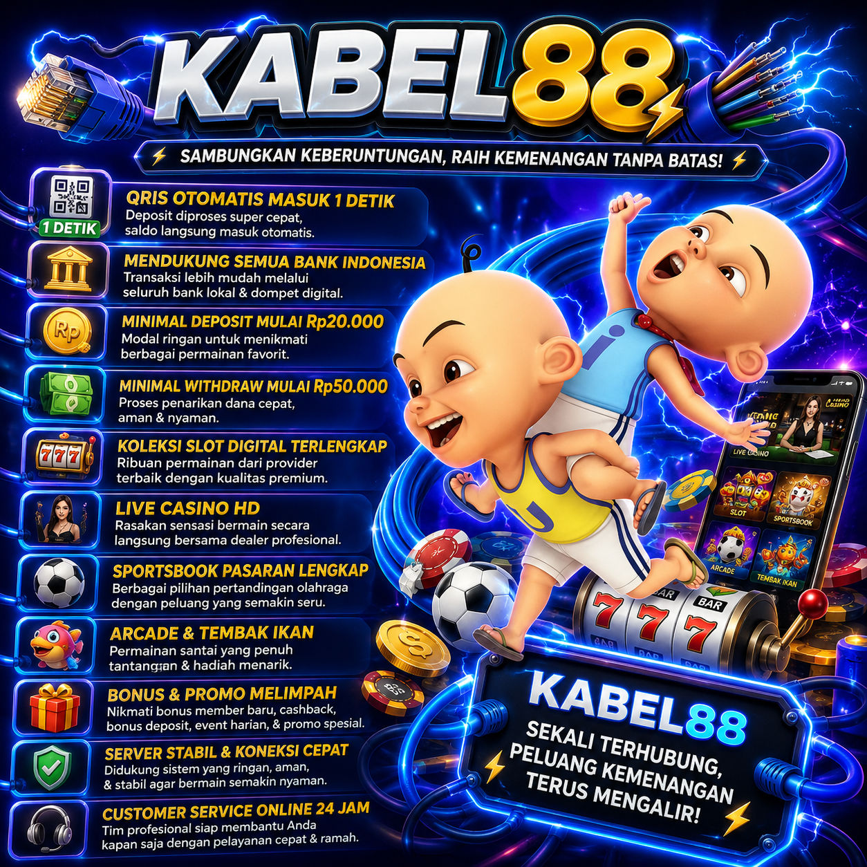 KABEL88