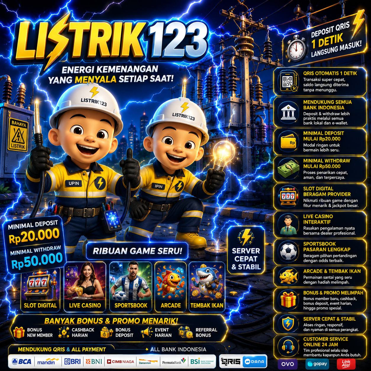 LISTRIK88