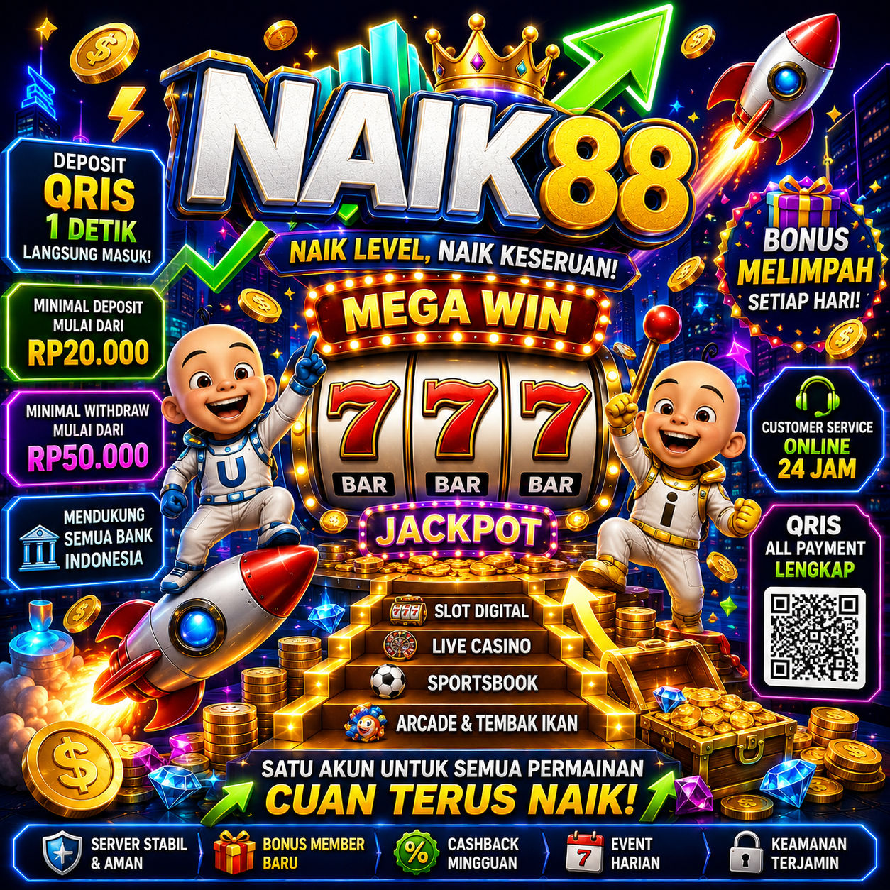 Galeri foto NAIK88 $ Naikkan Saldo Kamu Sekarang Perlahan Tapi Pasti di Mahjong
