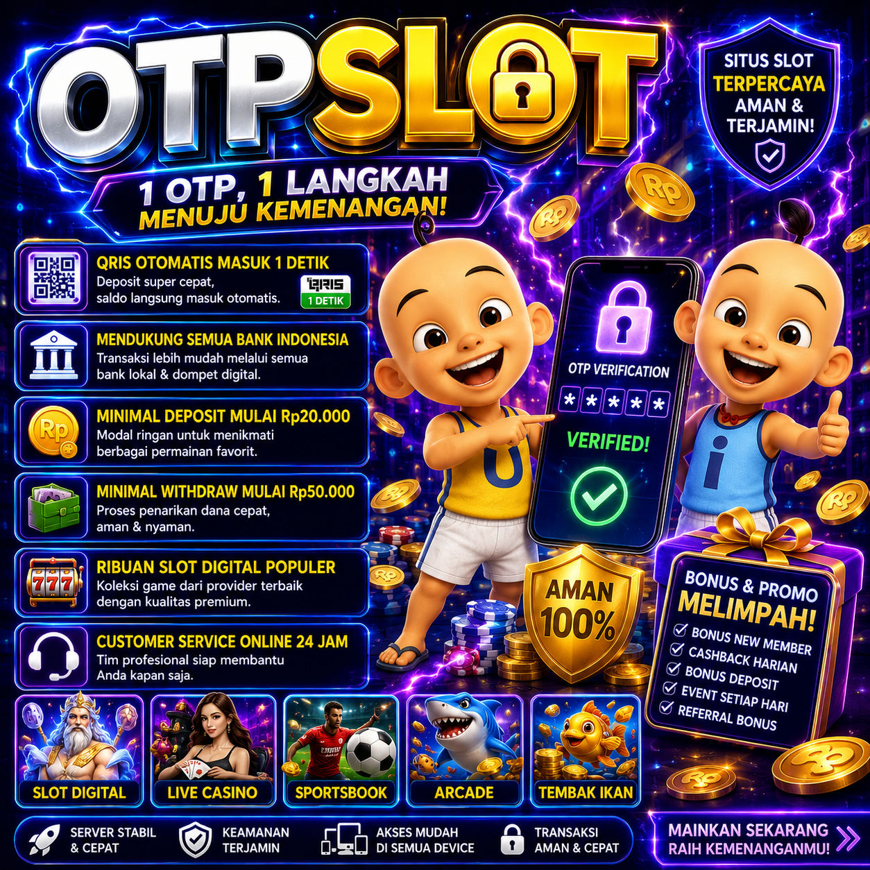 Galeri foto OTPSLOT myengineeringsupport | 1 Otp , 1 langkah Menuju Kemenangan di Mahjong