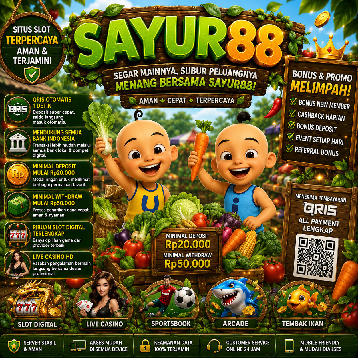 SAYUR88 : Login Game Slot Online Yang Sedang ONFIRE