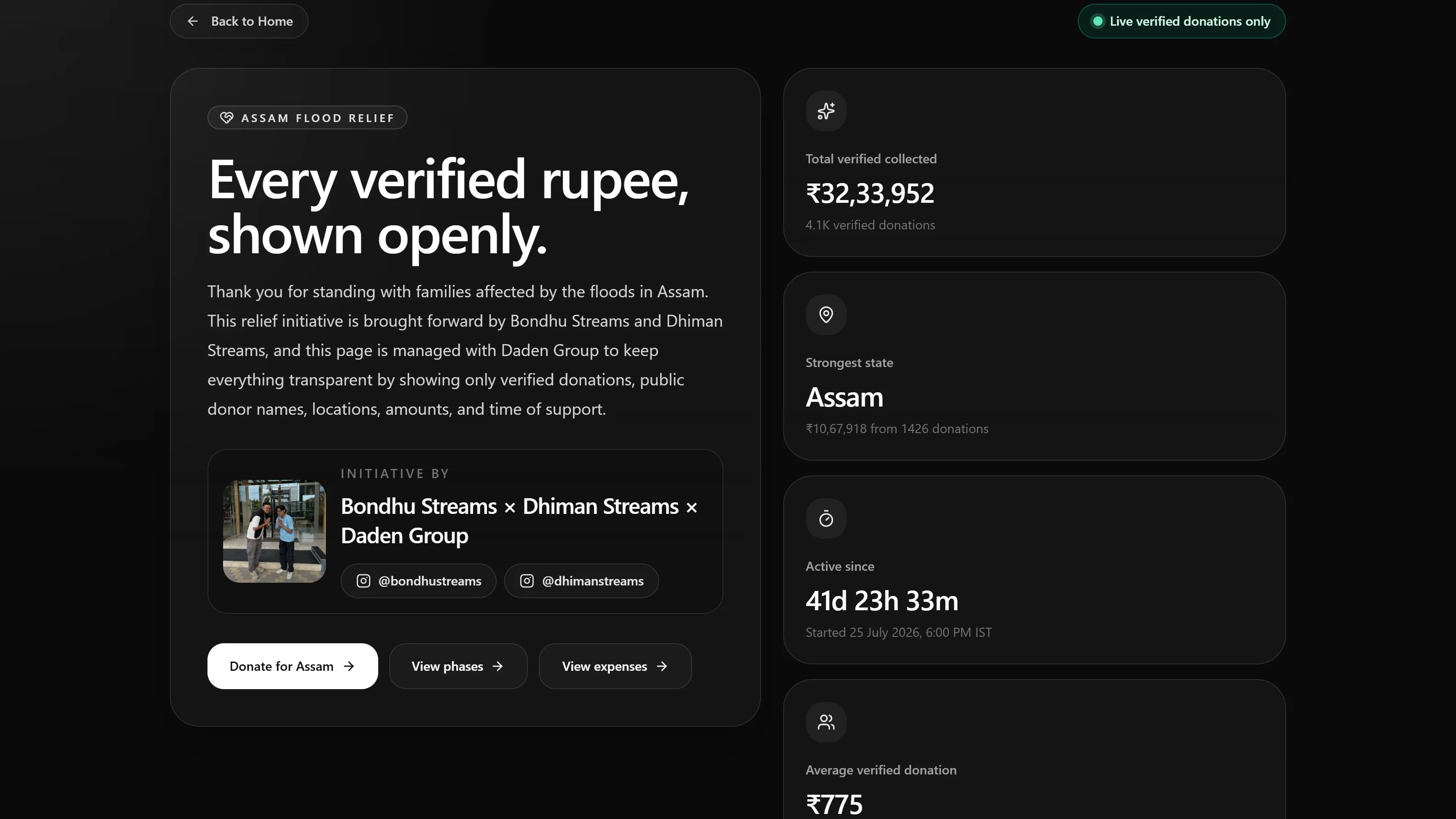 Assam Flood Relief Real-time Live Transparency Dashboard