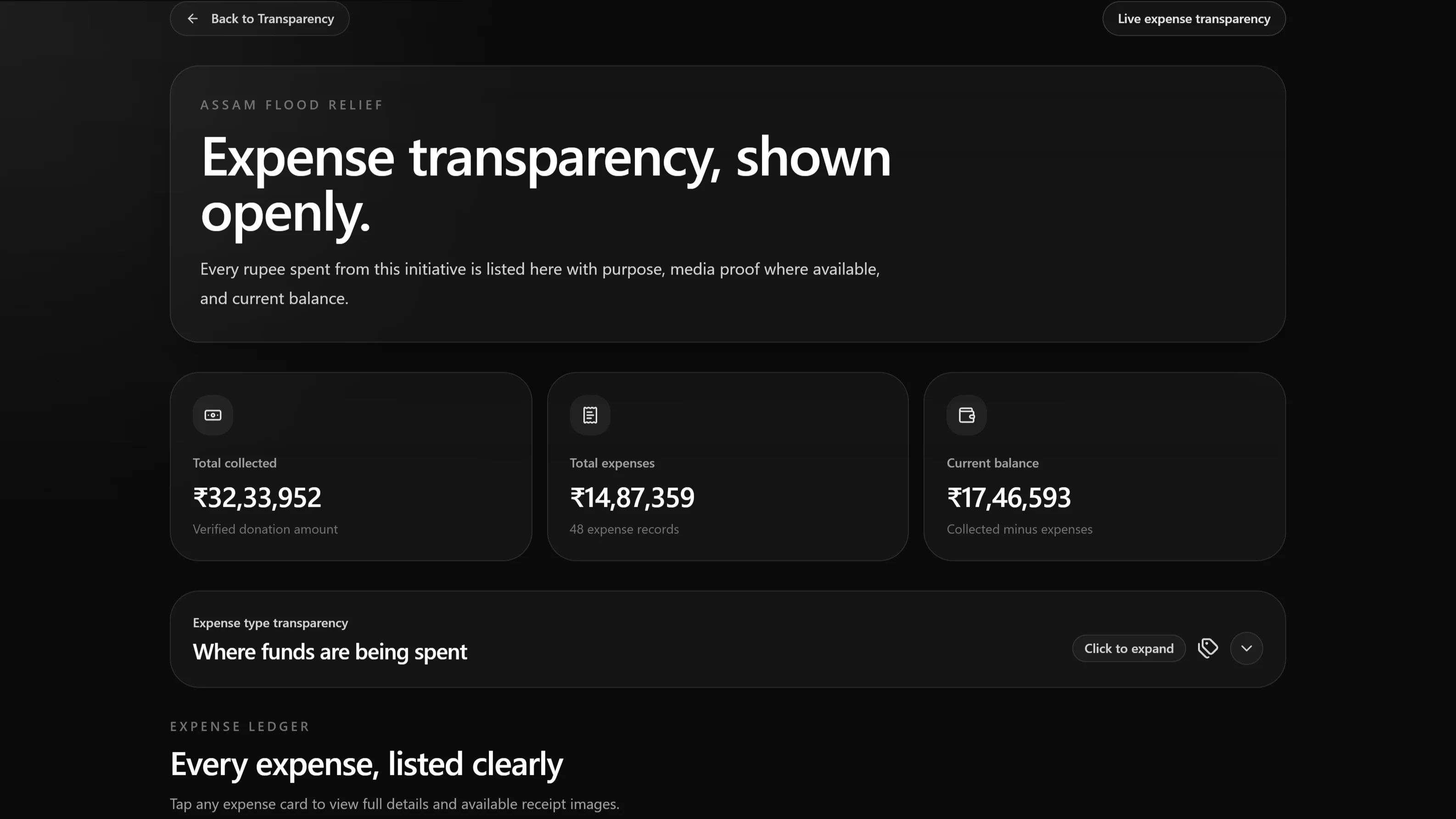 Assam Flood Relief Expense Transparency & Payment Audit Log